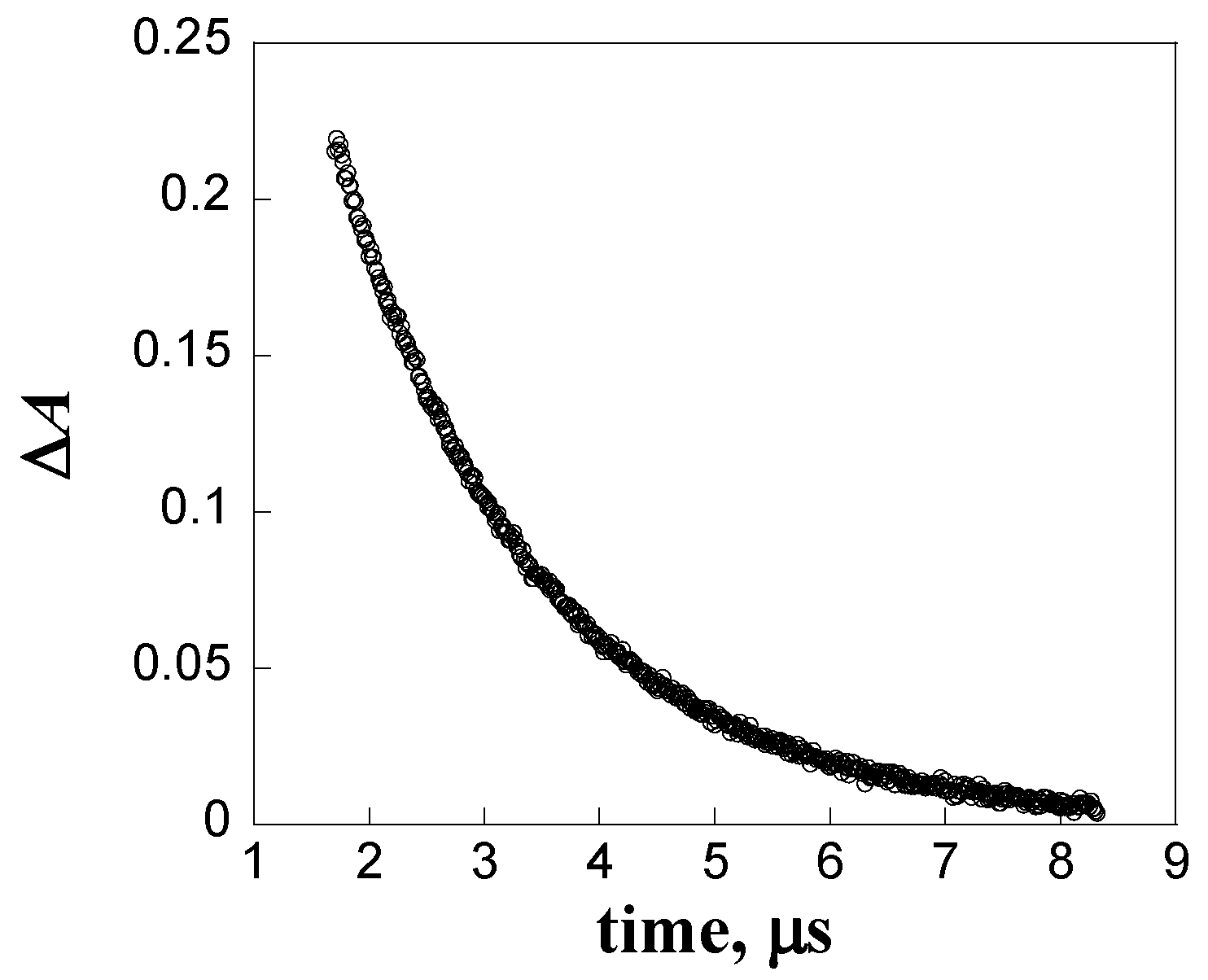 Appliedchem 04 00015 g007 Appliedchem 04 00015 g007