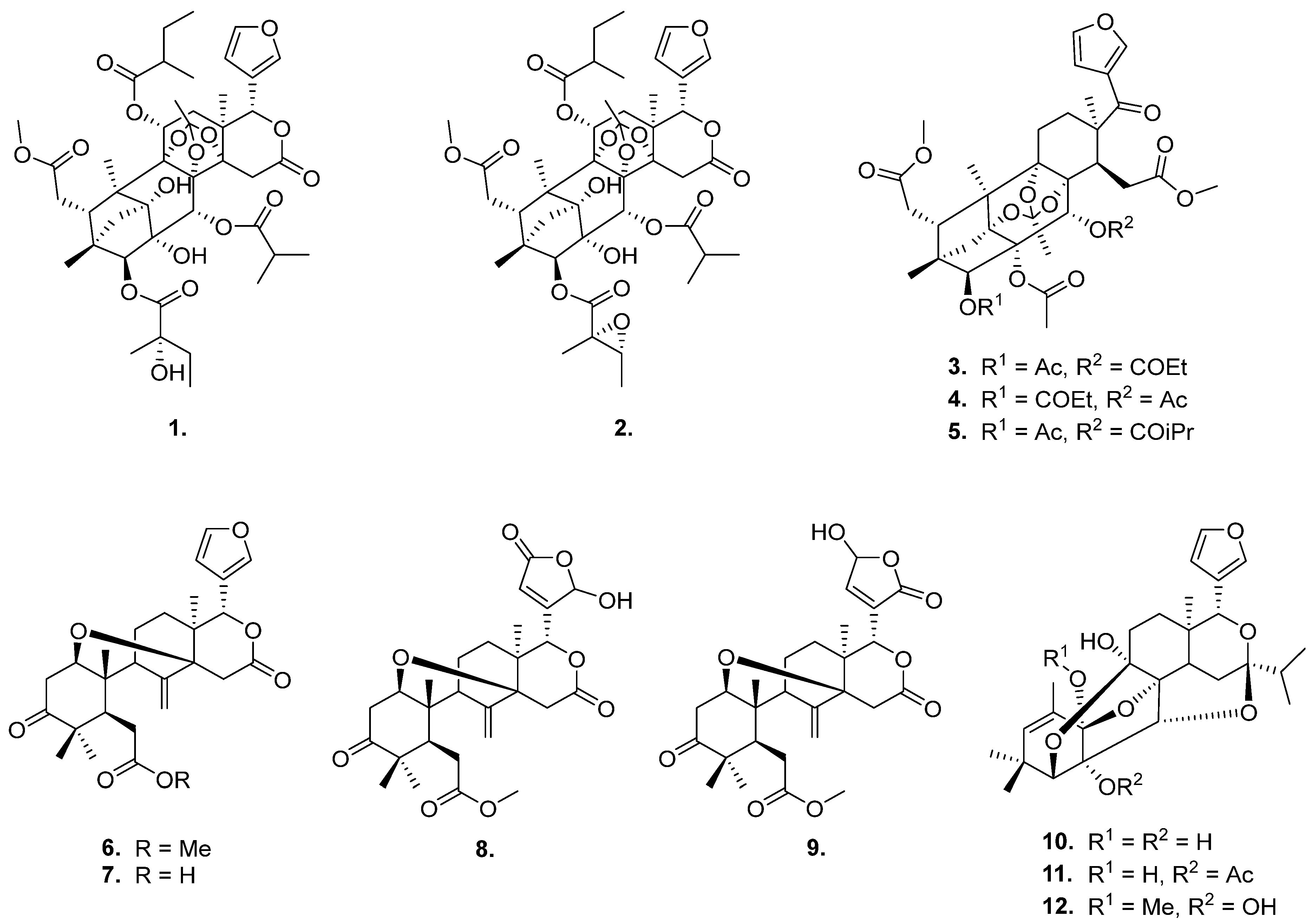 Appliedchem 04 00020 g001