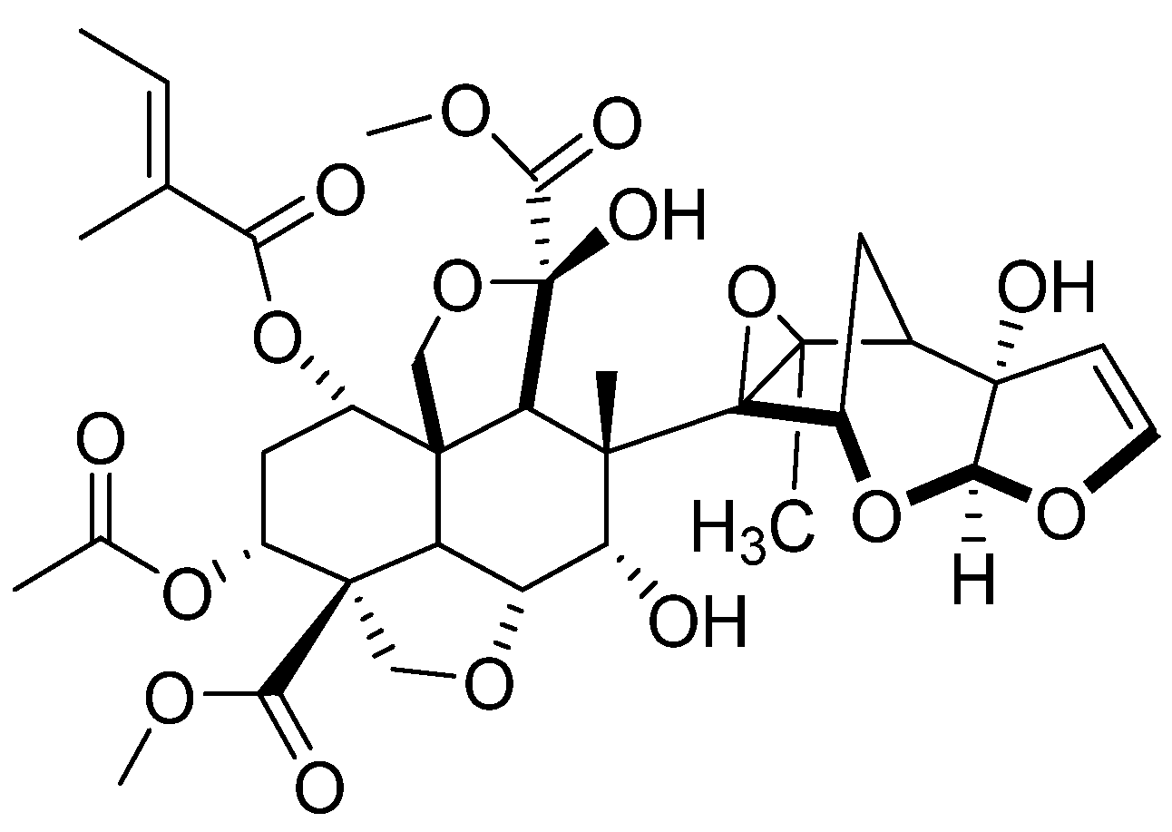 Appliedchem 04 00020 g002