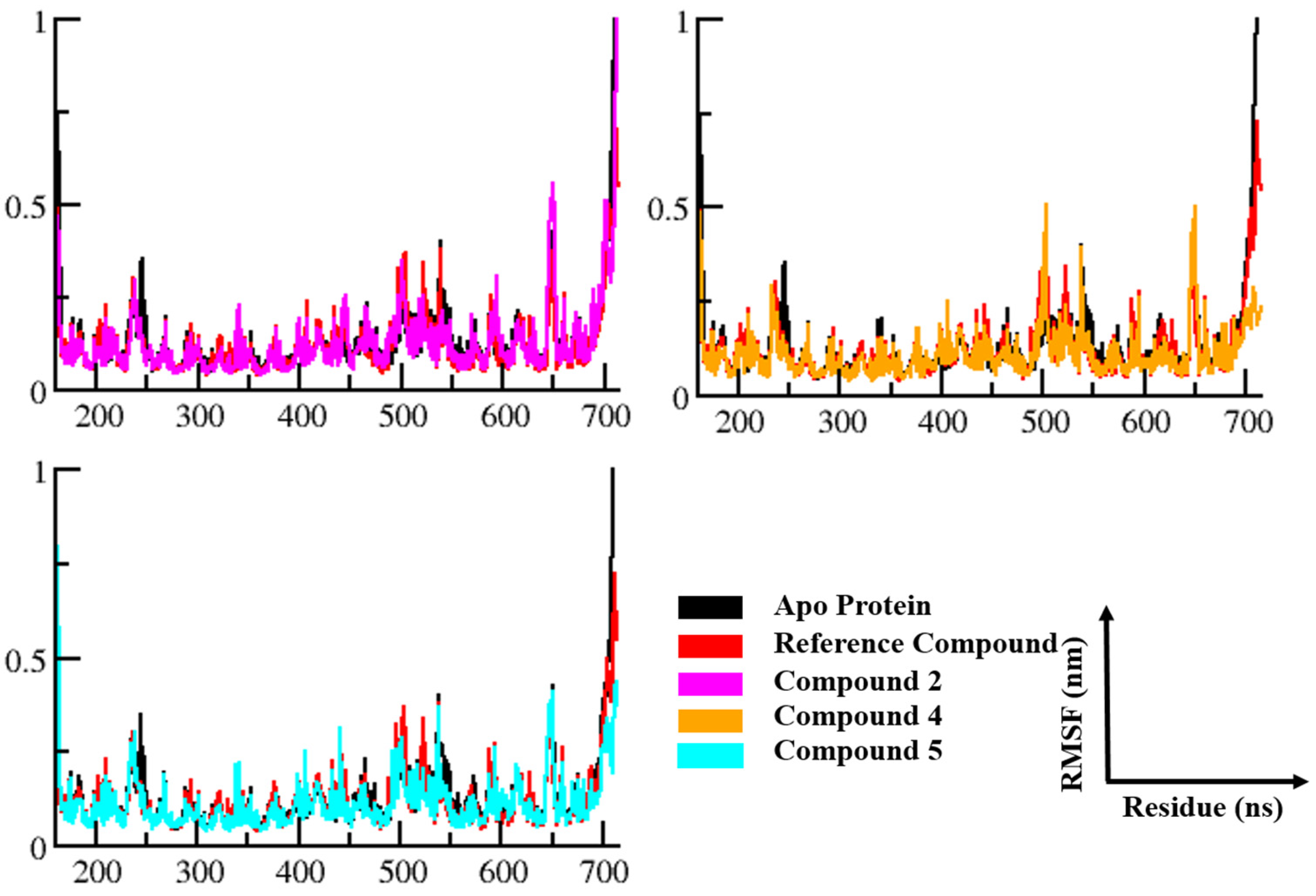 Appliedchem 04 00020 g006