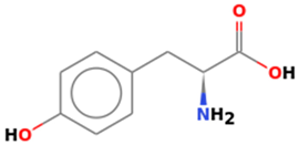Appliedchem 04 00021 i005