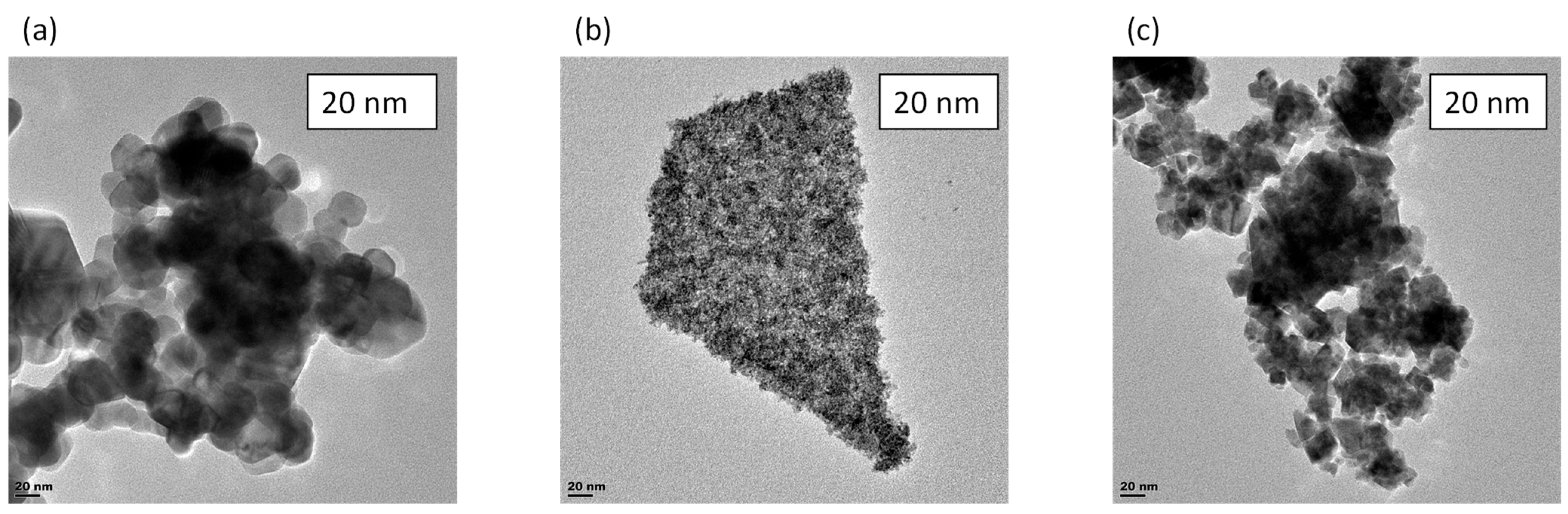 Appliedchem 04 00022 g005