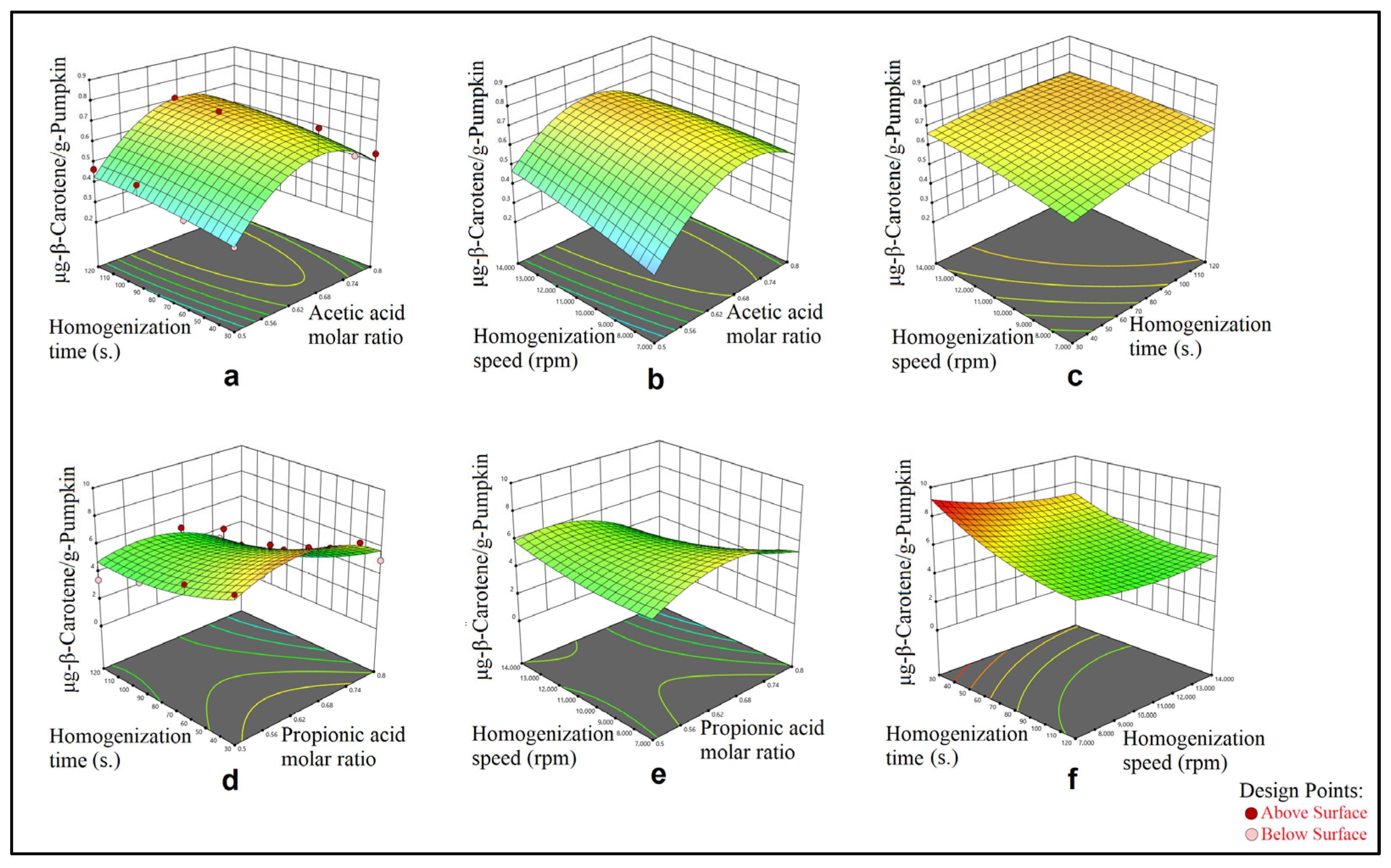 Appliedchem 05 00002 g002