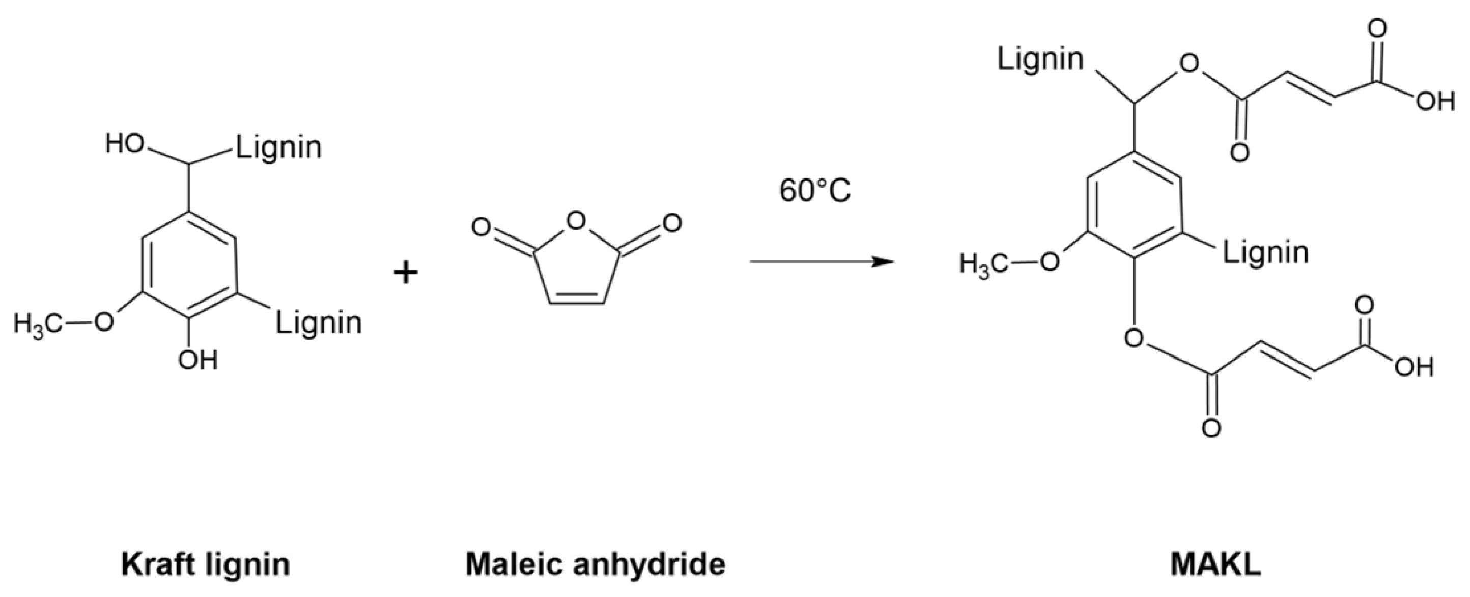 Appliedchem 05 00003 g001