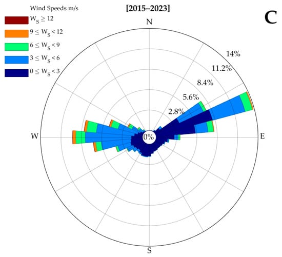 Appliedchem 05 00010 g001b
