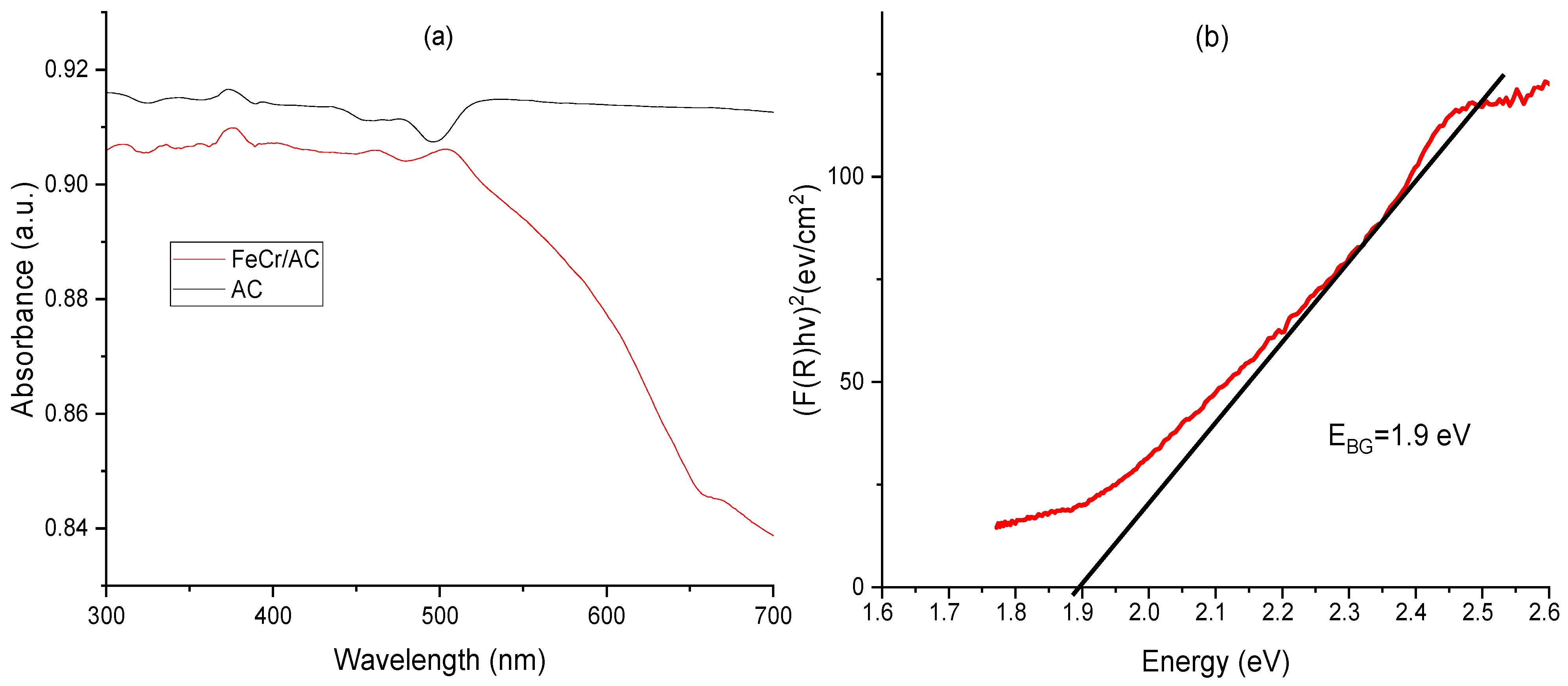 Appliedchem 05 00015 g005