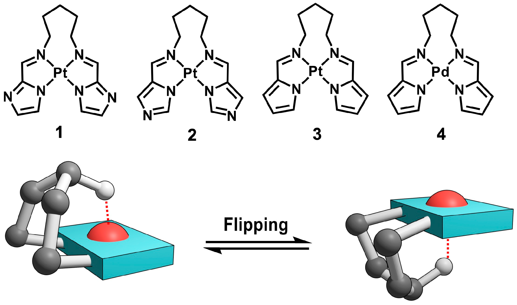 Appliedchem 05 00025 g001
