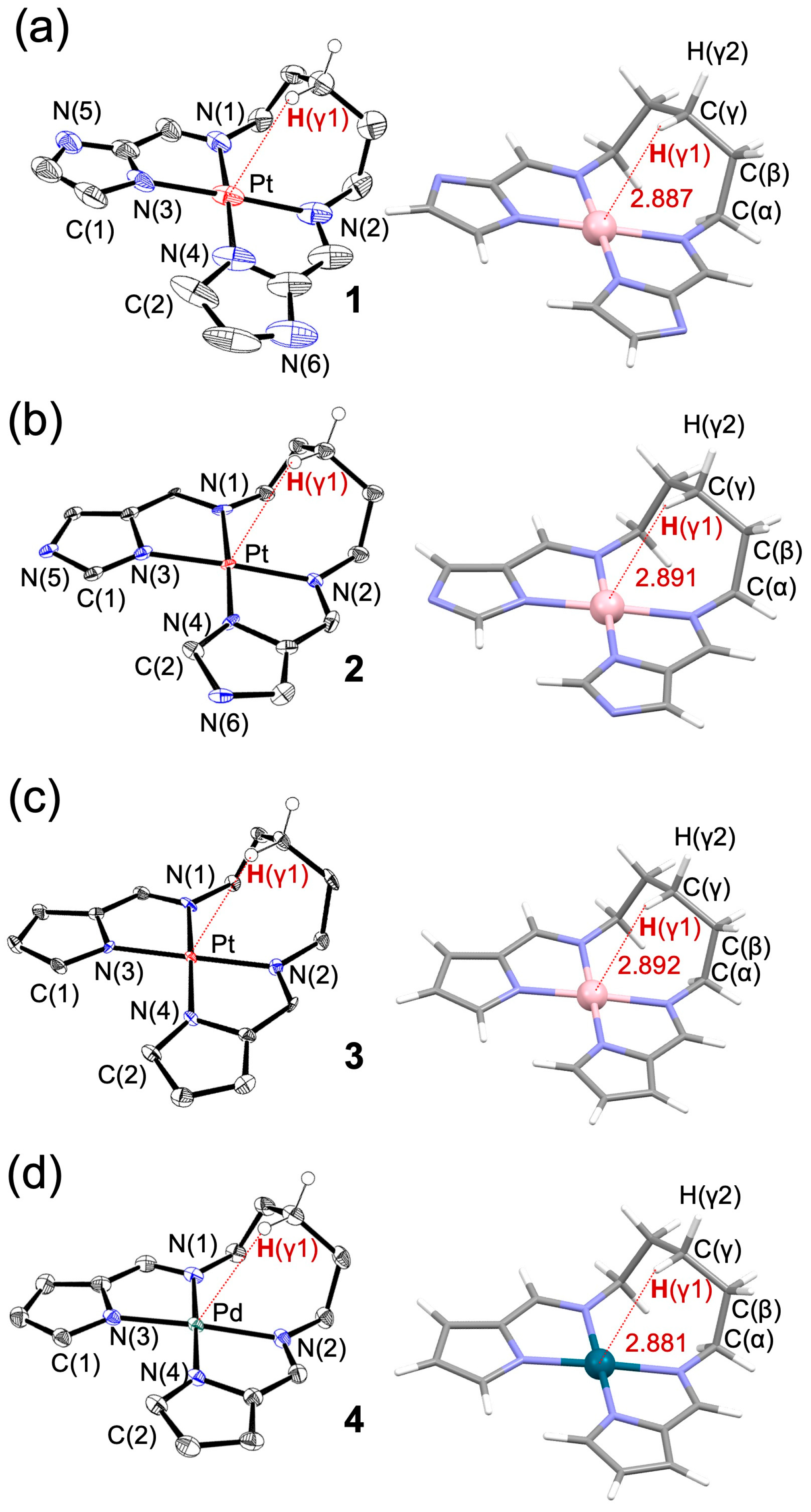 Appliedchem 05 00025 g002