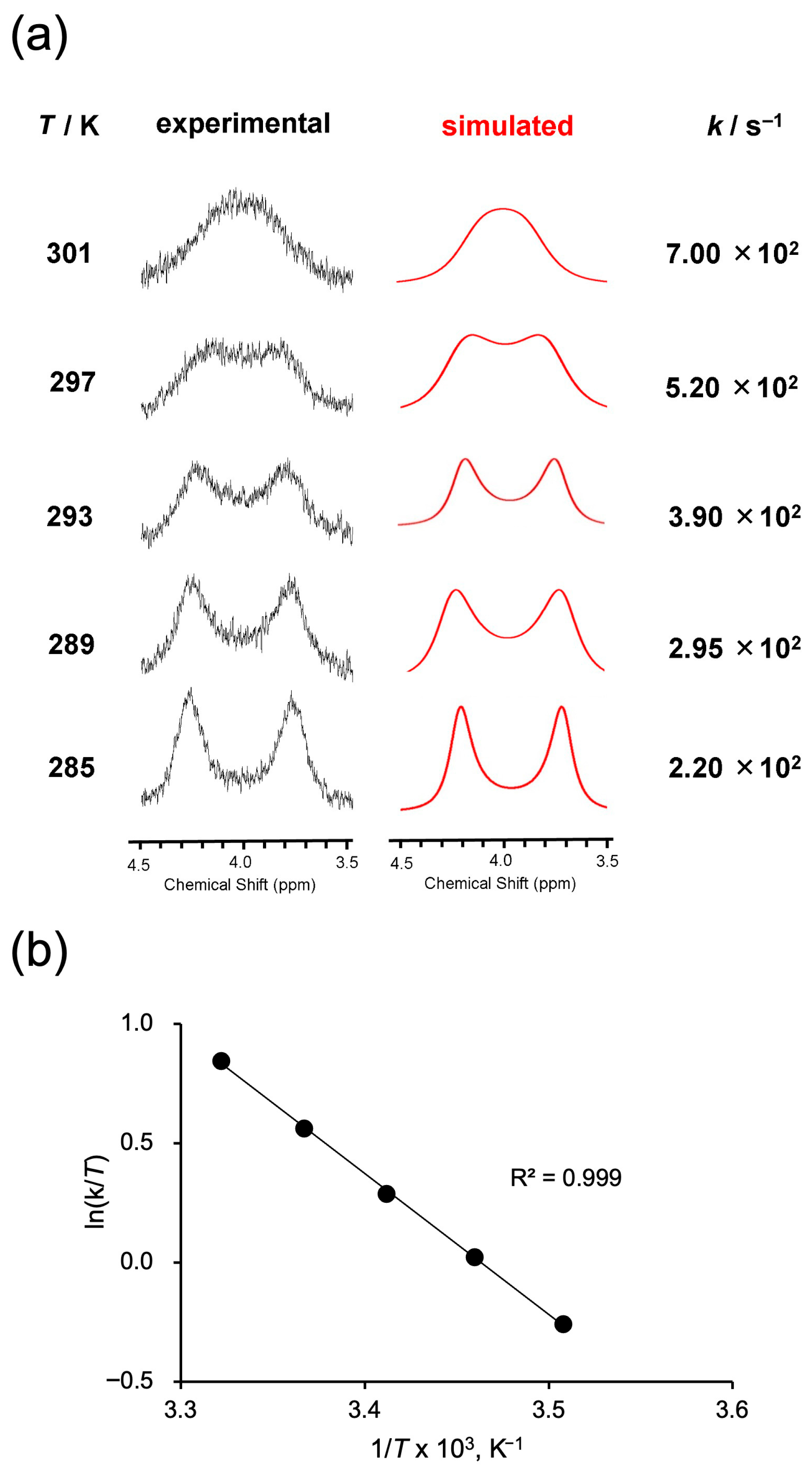 Appliedchem 05 00025 g004