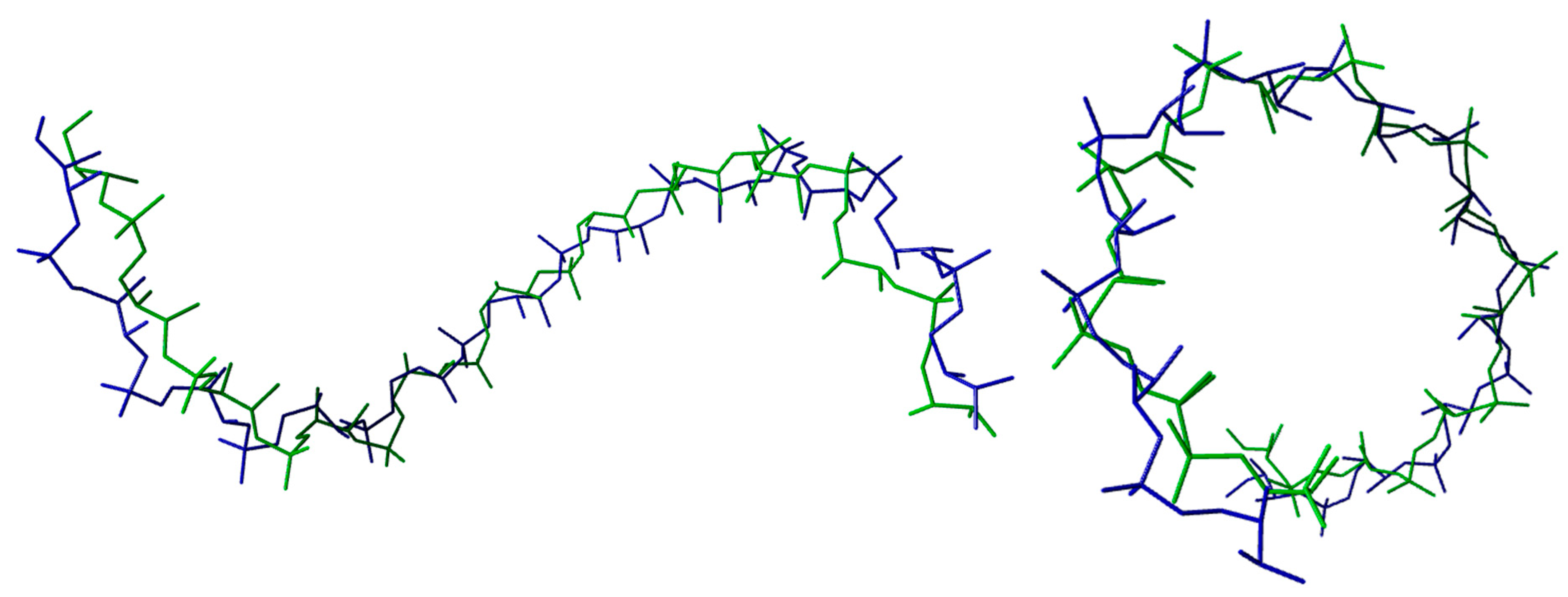 Appliedchem 05 00026 g001 Appliedchem 05 00026 g001