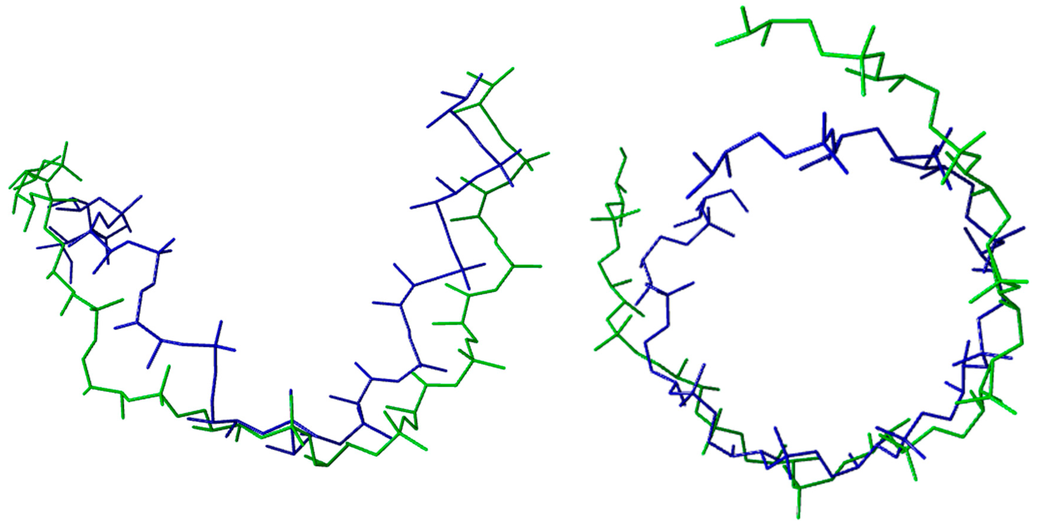 Appliedchem 05 00026 g002 Appliedchem 05 00026 g002
