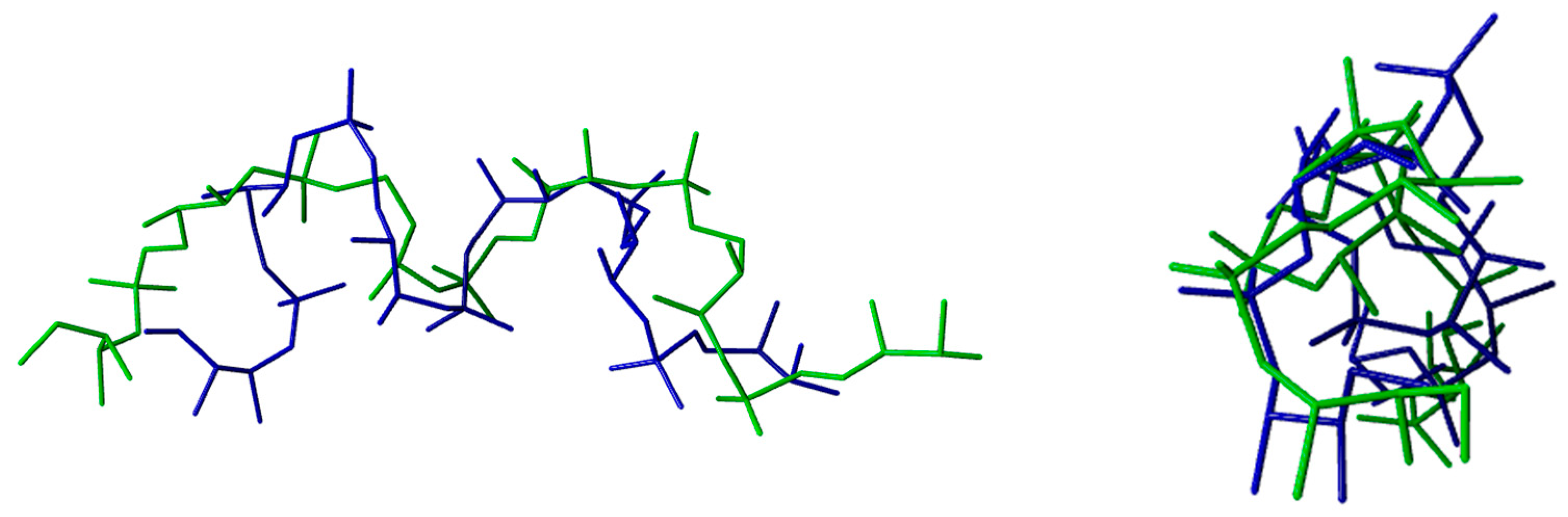 Appliedchem 05 00026 g003 Appliedchem 05 00026 g003