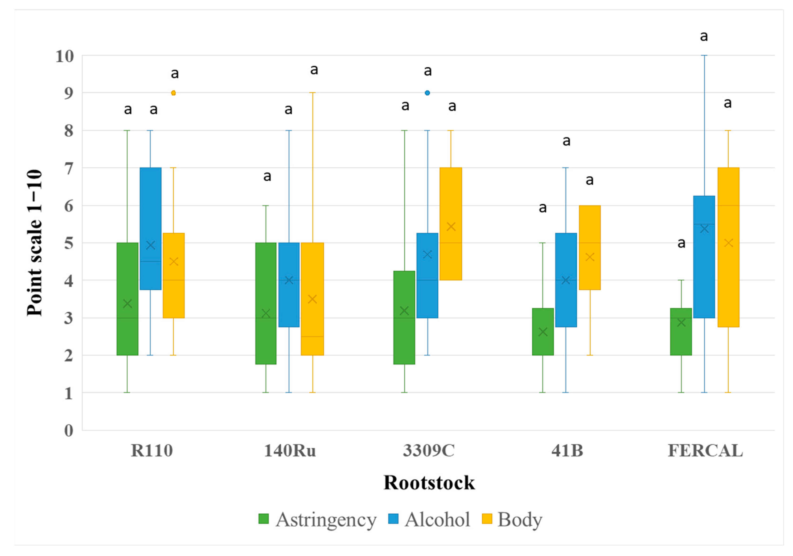 Appliedchem 05 00027 g004