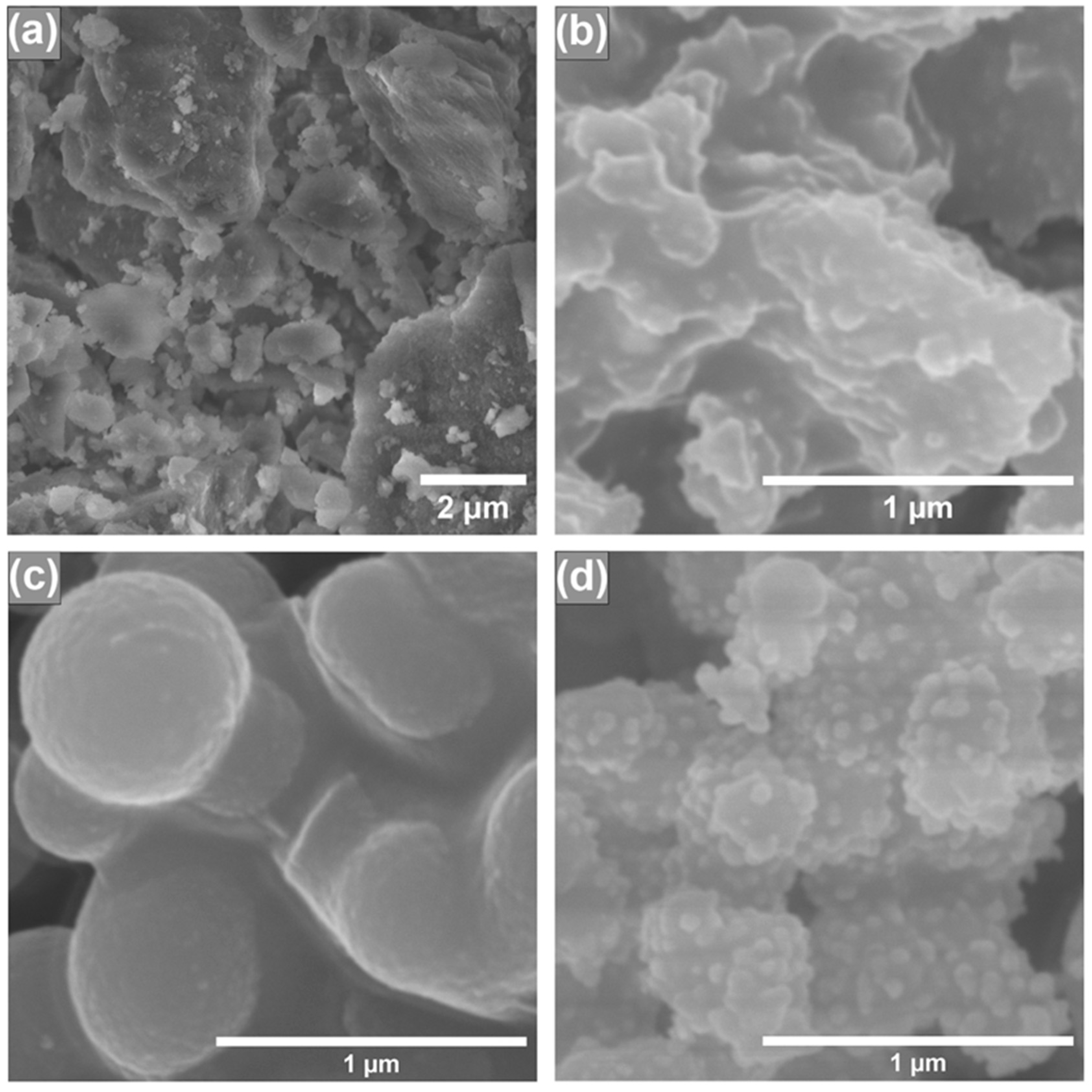 Appliedchem 05 00031 g002