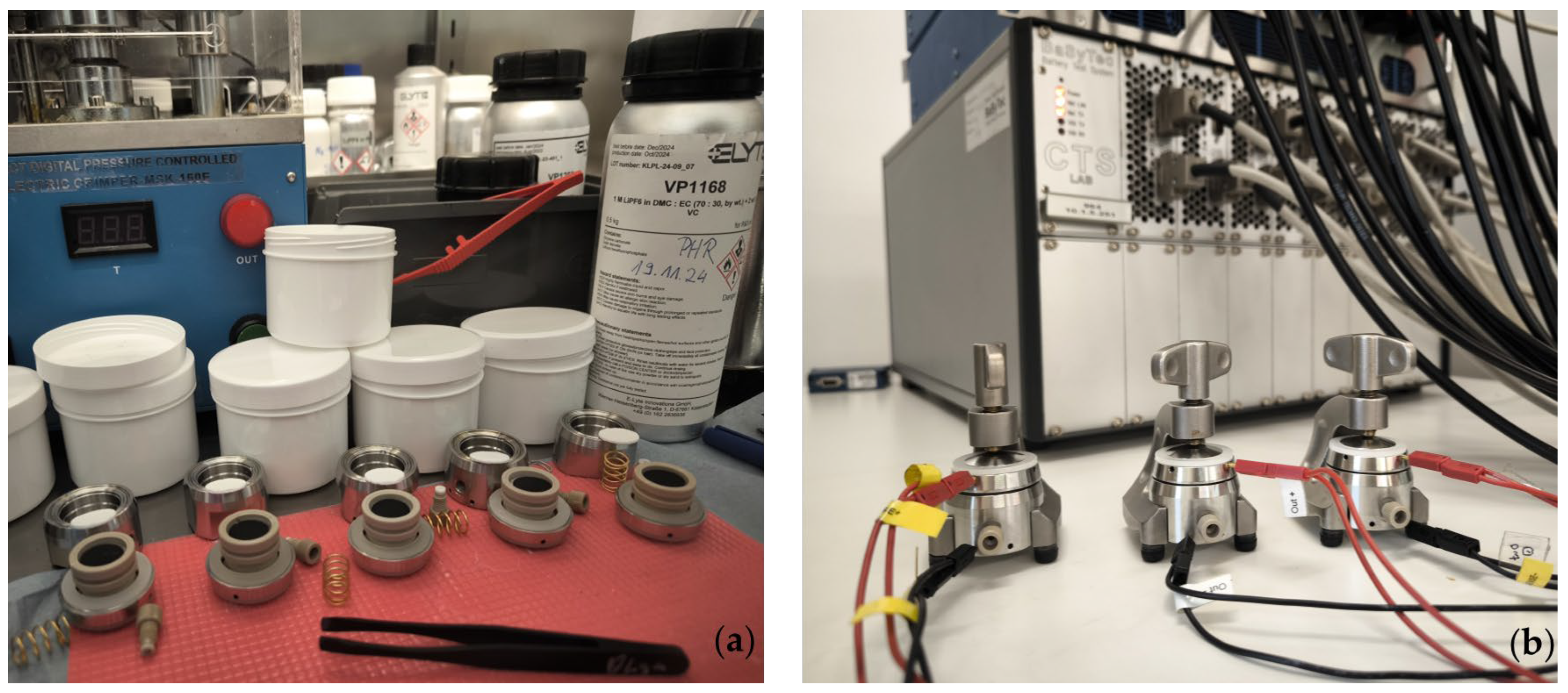 Appliedchem 05 00033 g003 Appliedchem 05 00033 g003