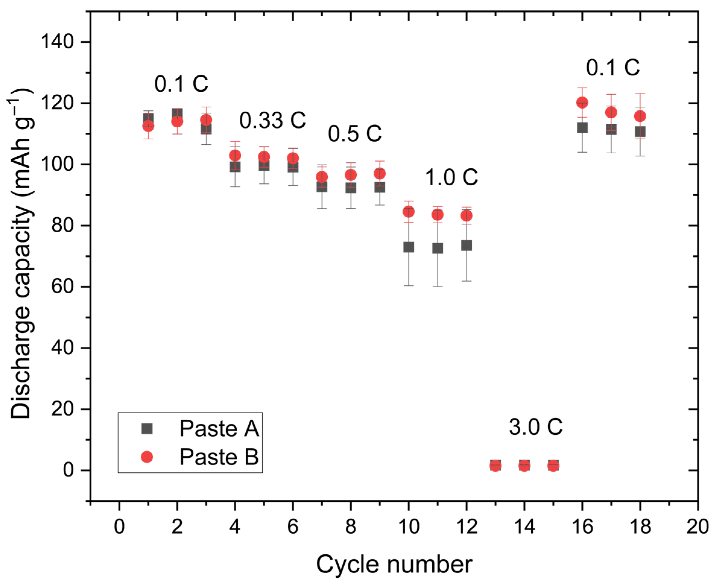 Appliedchem 05 00033 g009 Appliedchem 05 00033 g009