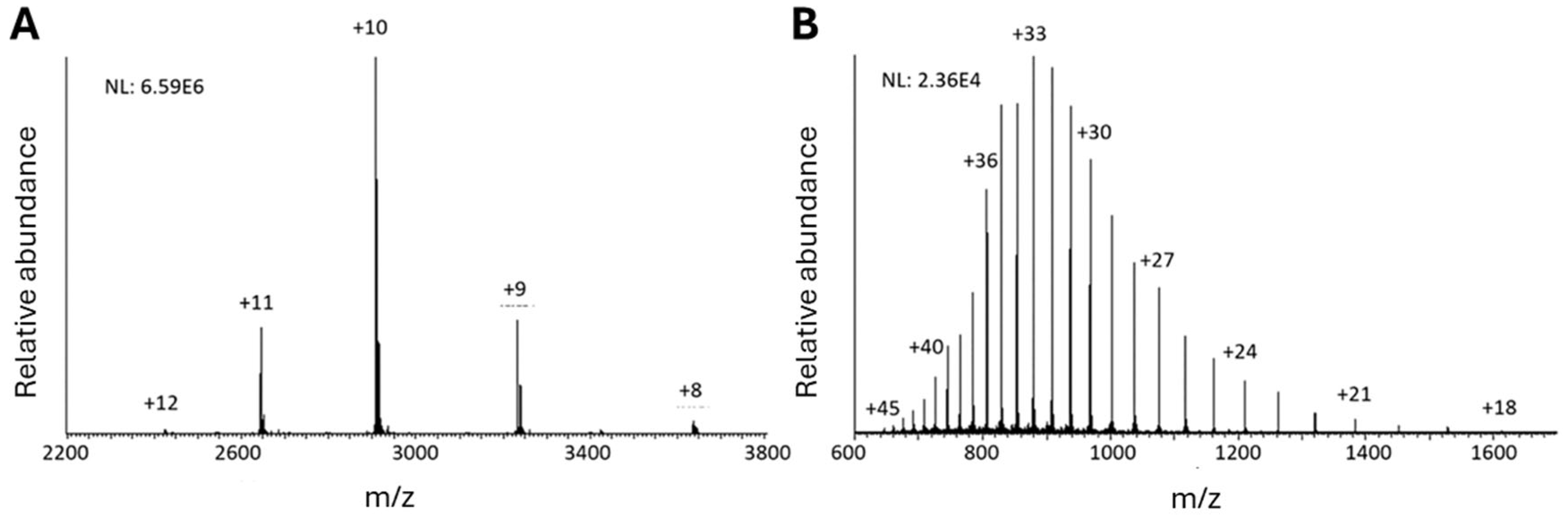 Appliedchem 05 00035 g001