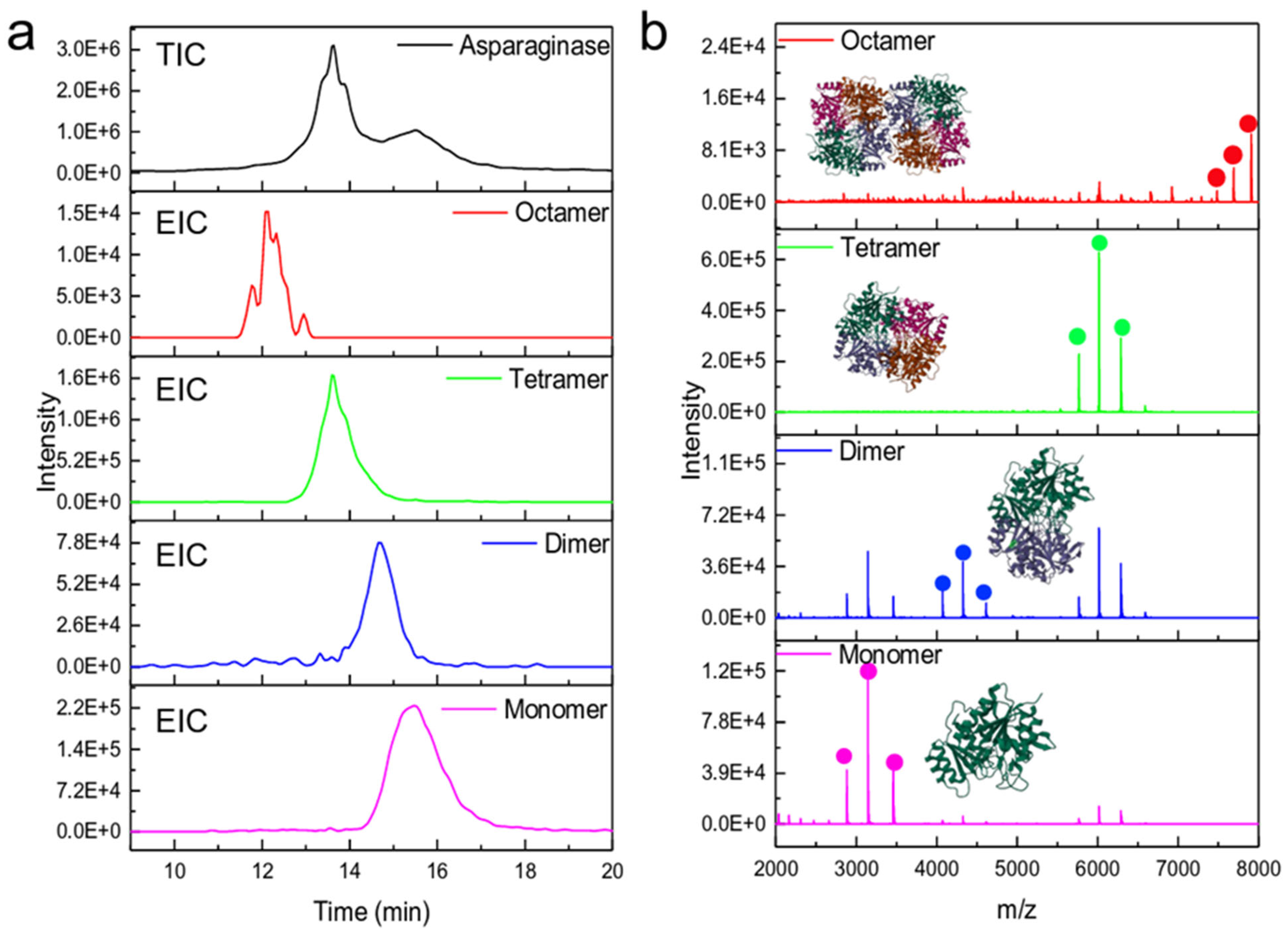 Appliedchem 05 00035 g005