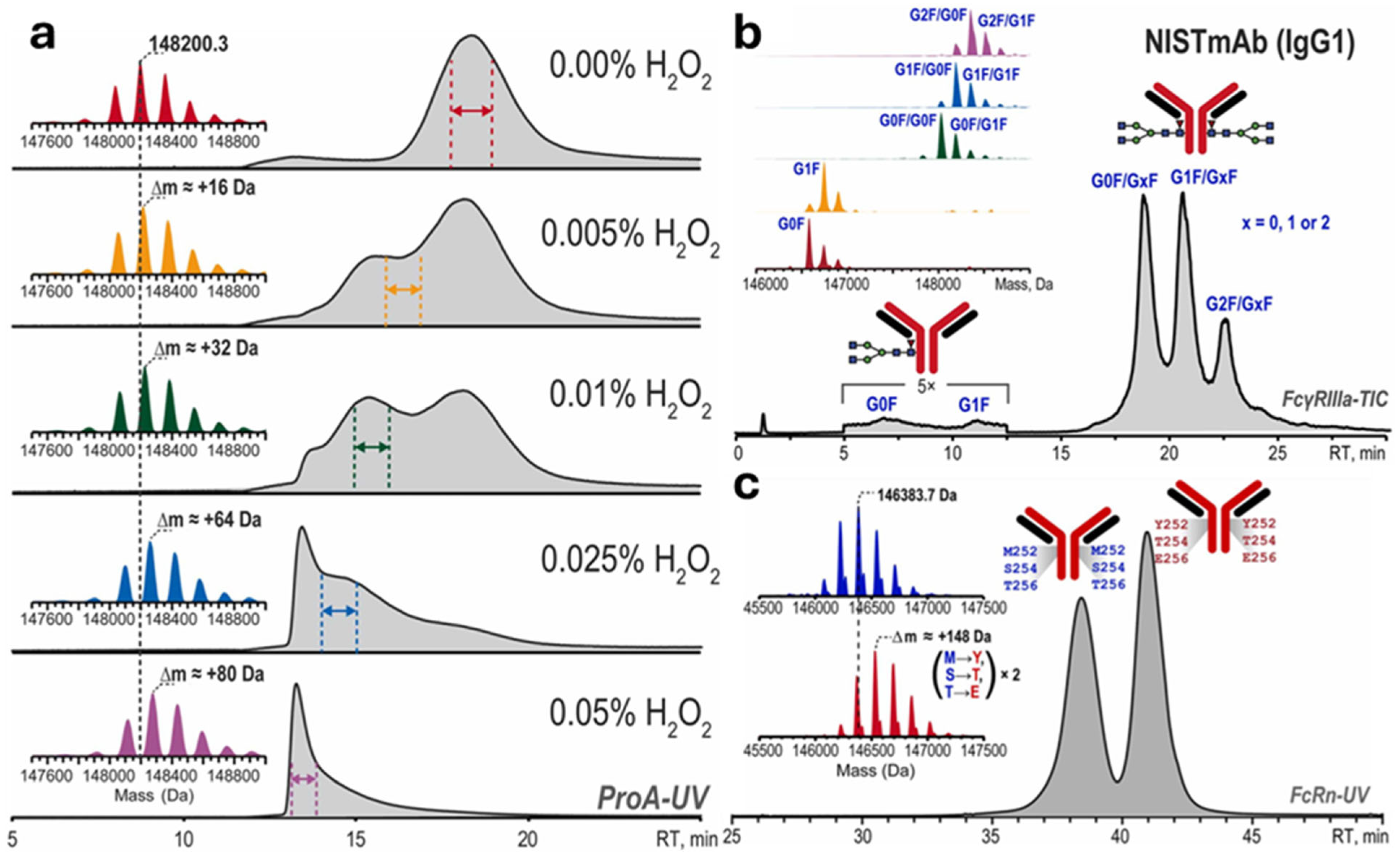 Appliedchem 05 00035 g007