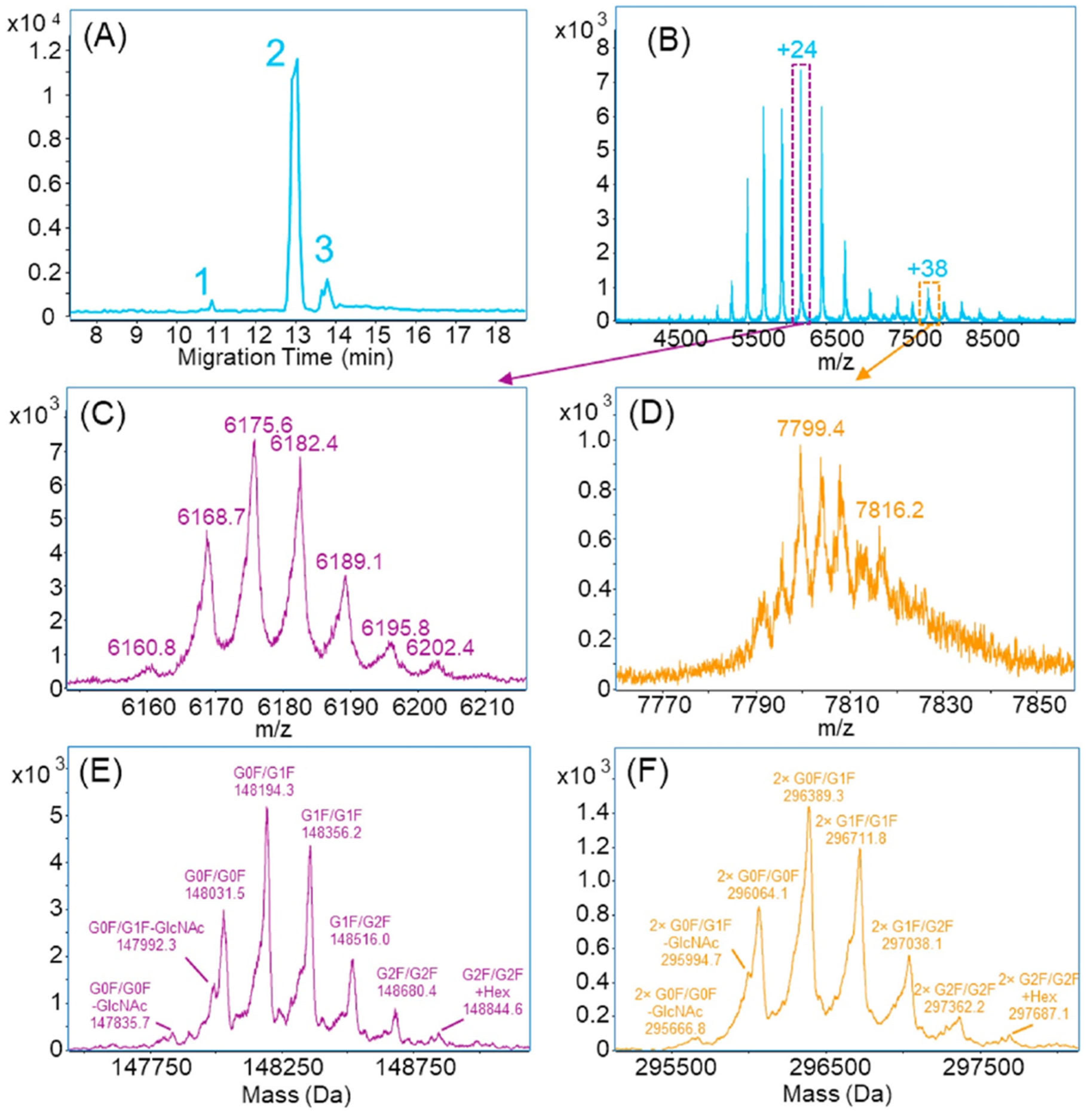 Appliedchem 05 00035 g011