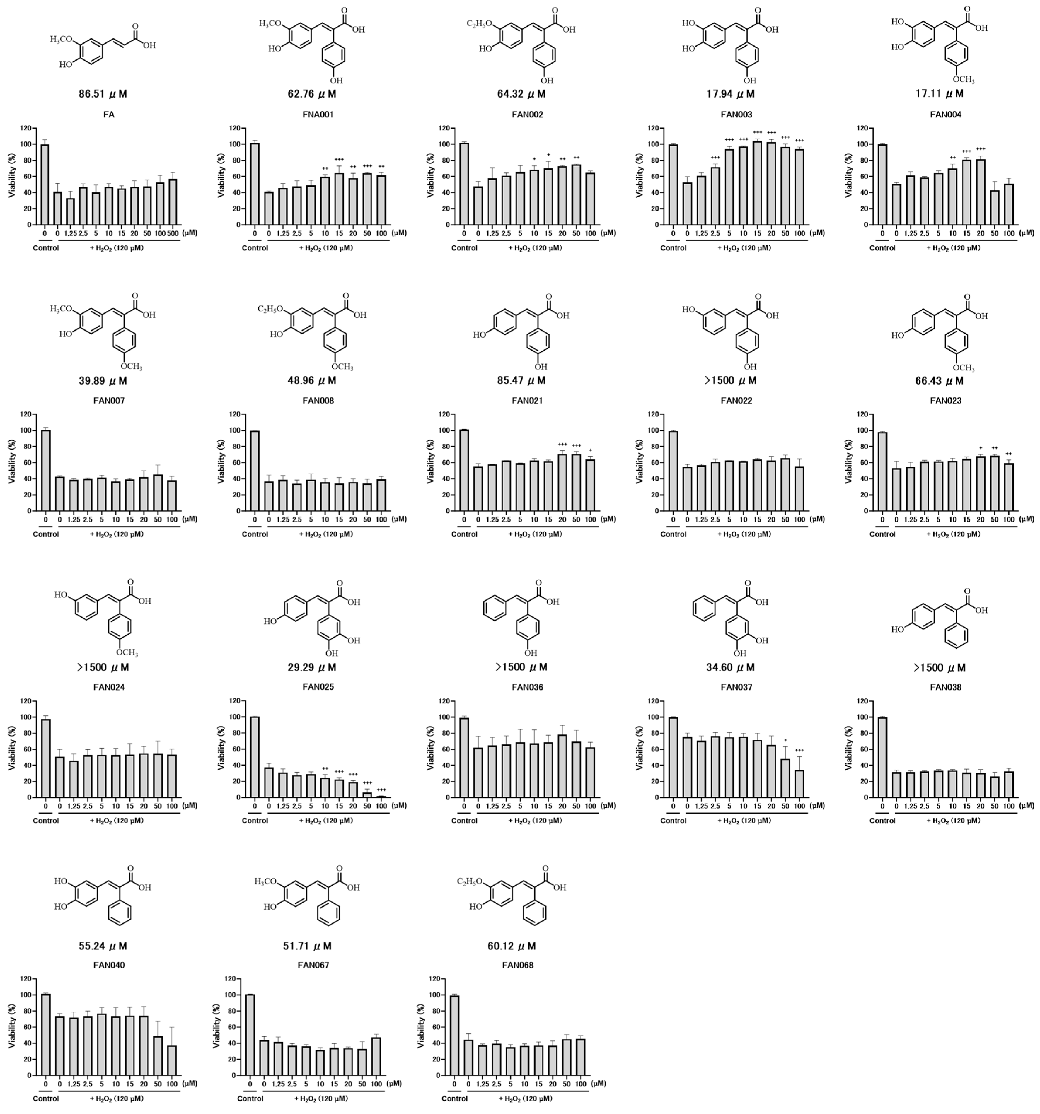 Appliedchem 05 00037 g002