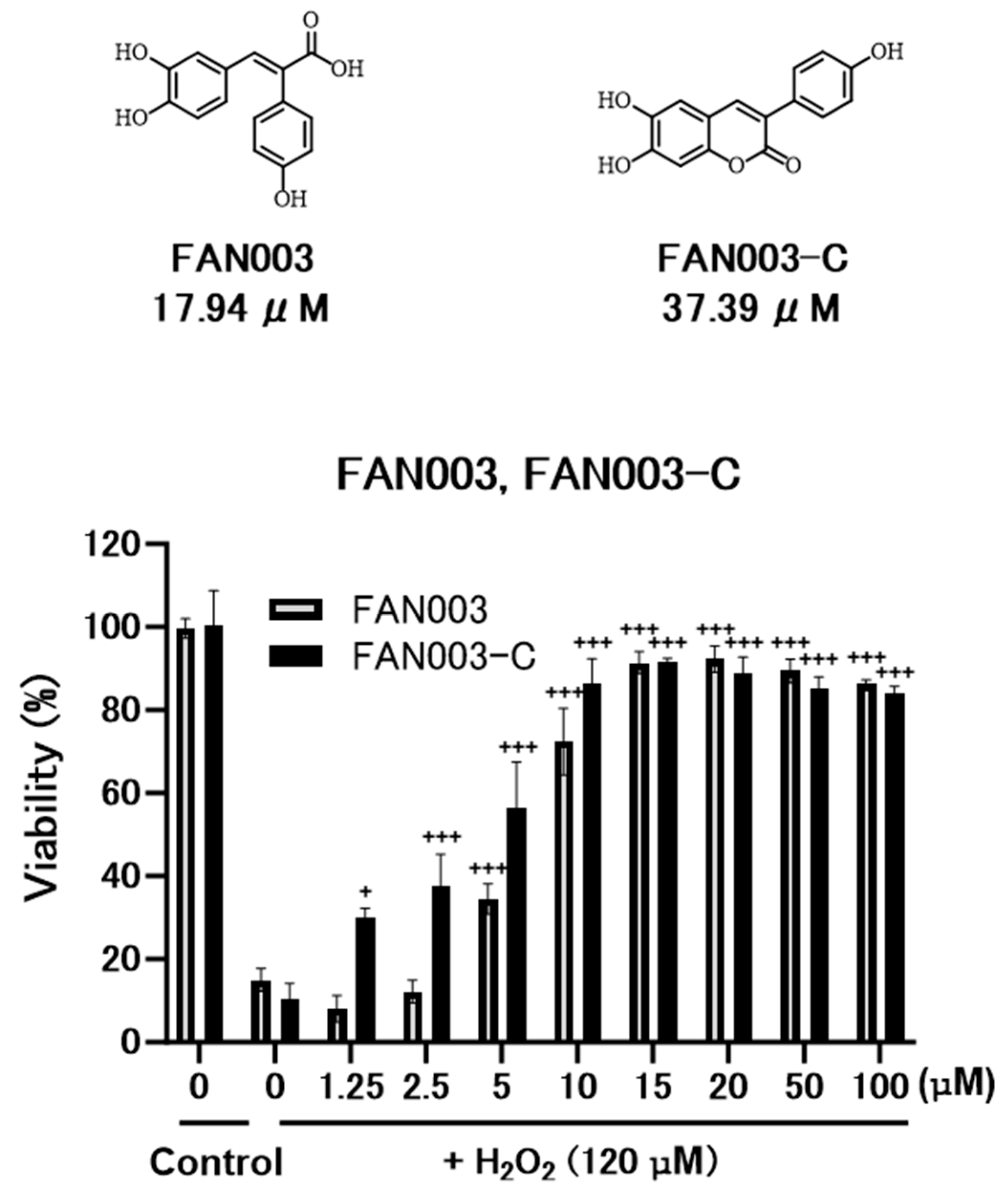 Appliedchem 05 00037 g004