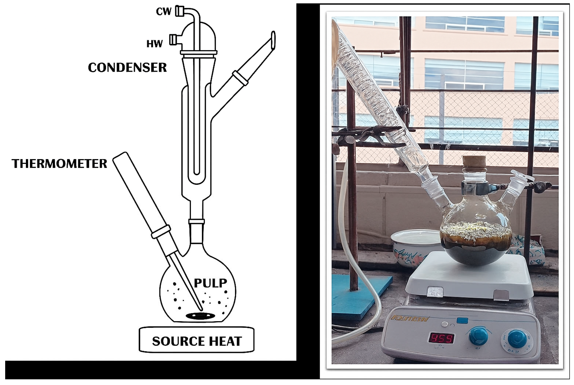 Appliedchem 05 00038 g001