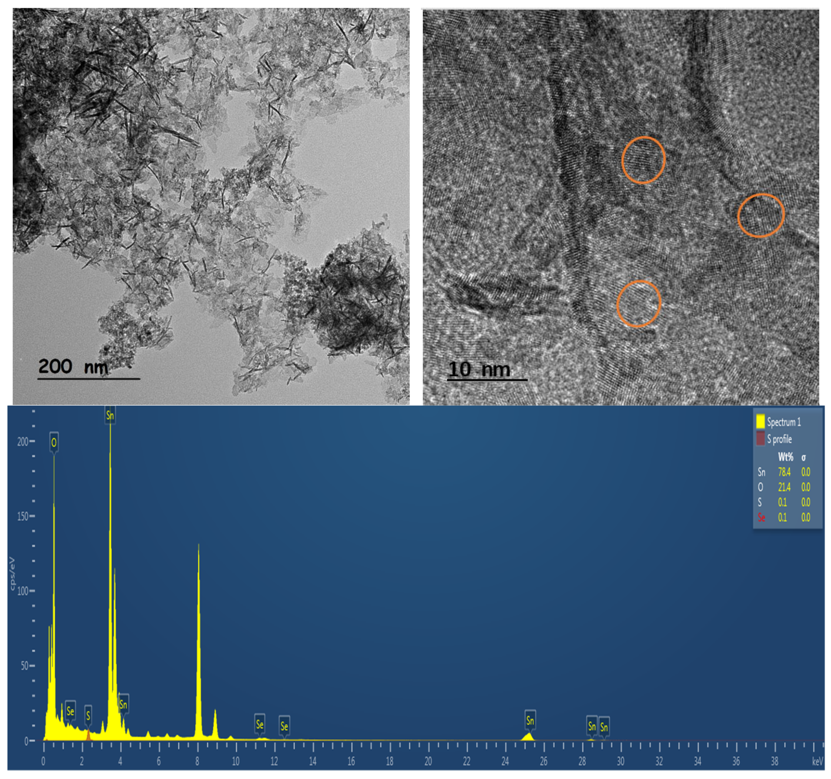 Appliedchem 06 00007 g006