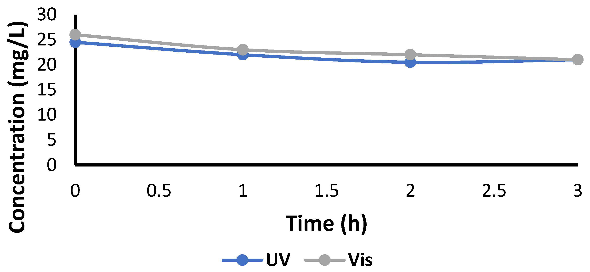 Appliedchem 06 00007 g008