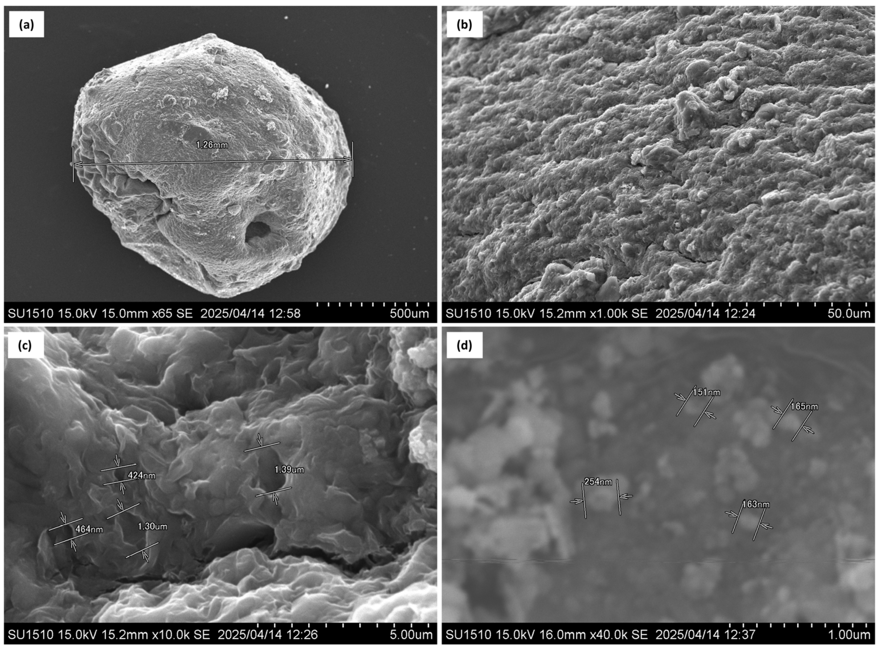 Appliedchem 06 00008 g001