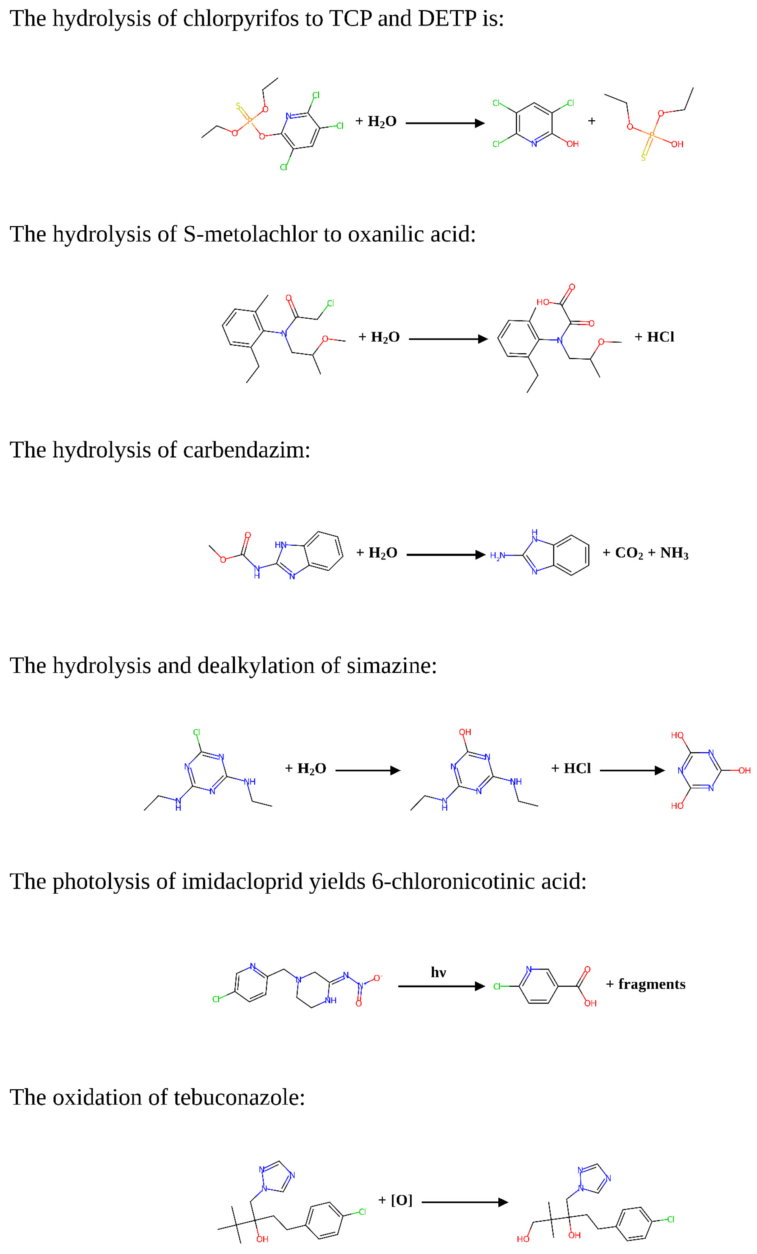 Appliedchem 06 00028 g003 Appliedchem 06 00028 g003