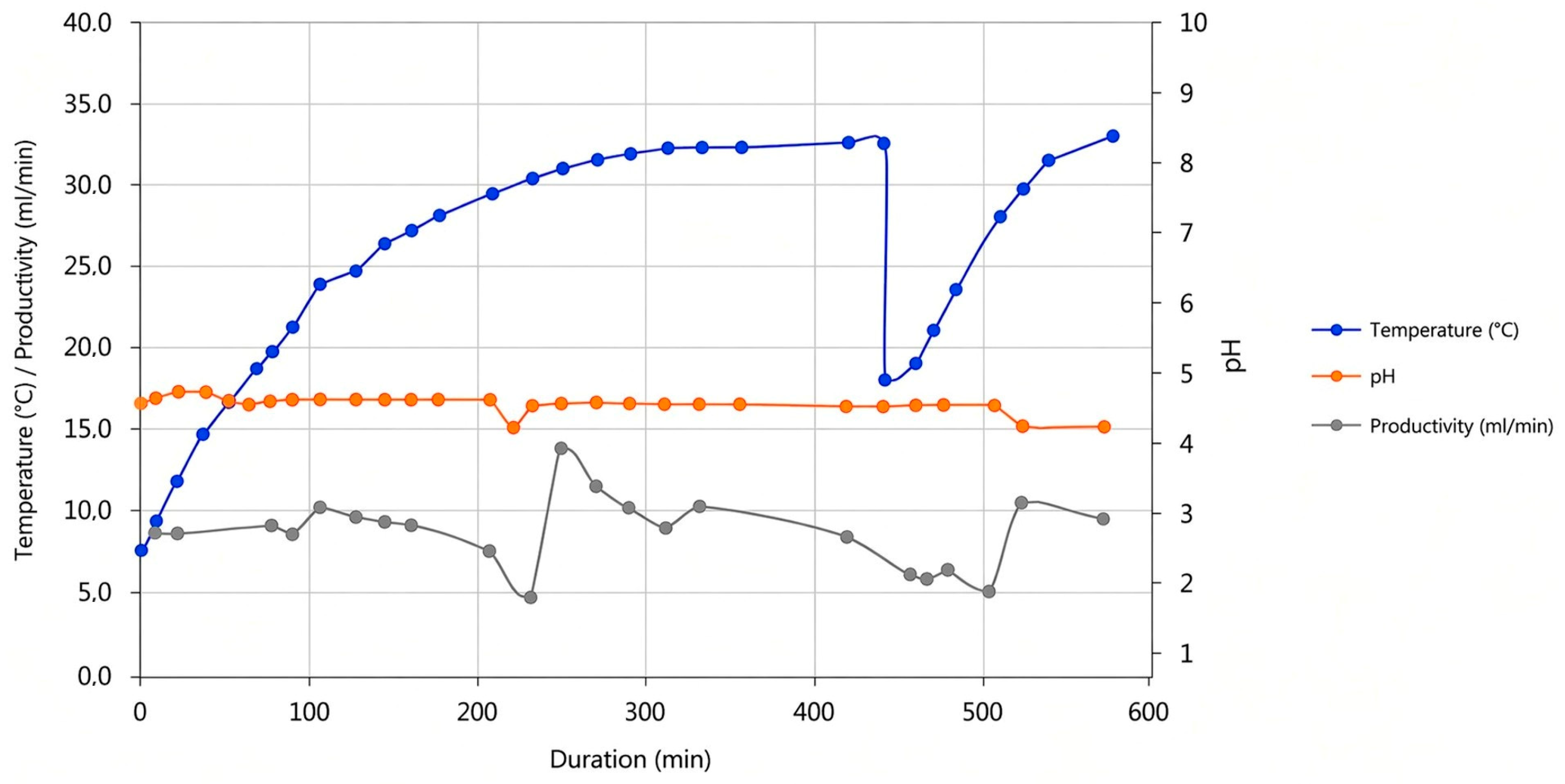 Appliedchem 06 00035 g002 Appliedchem 06 00035 g002