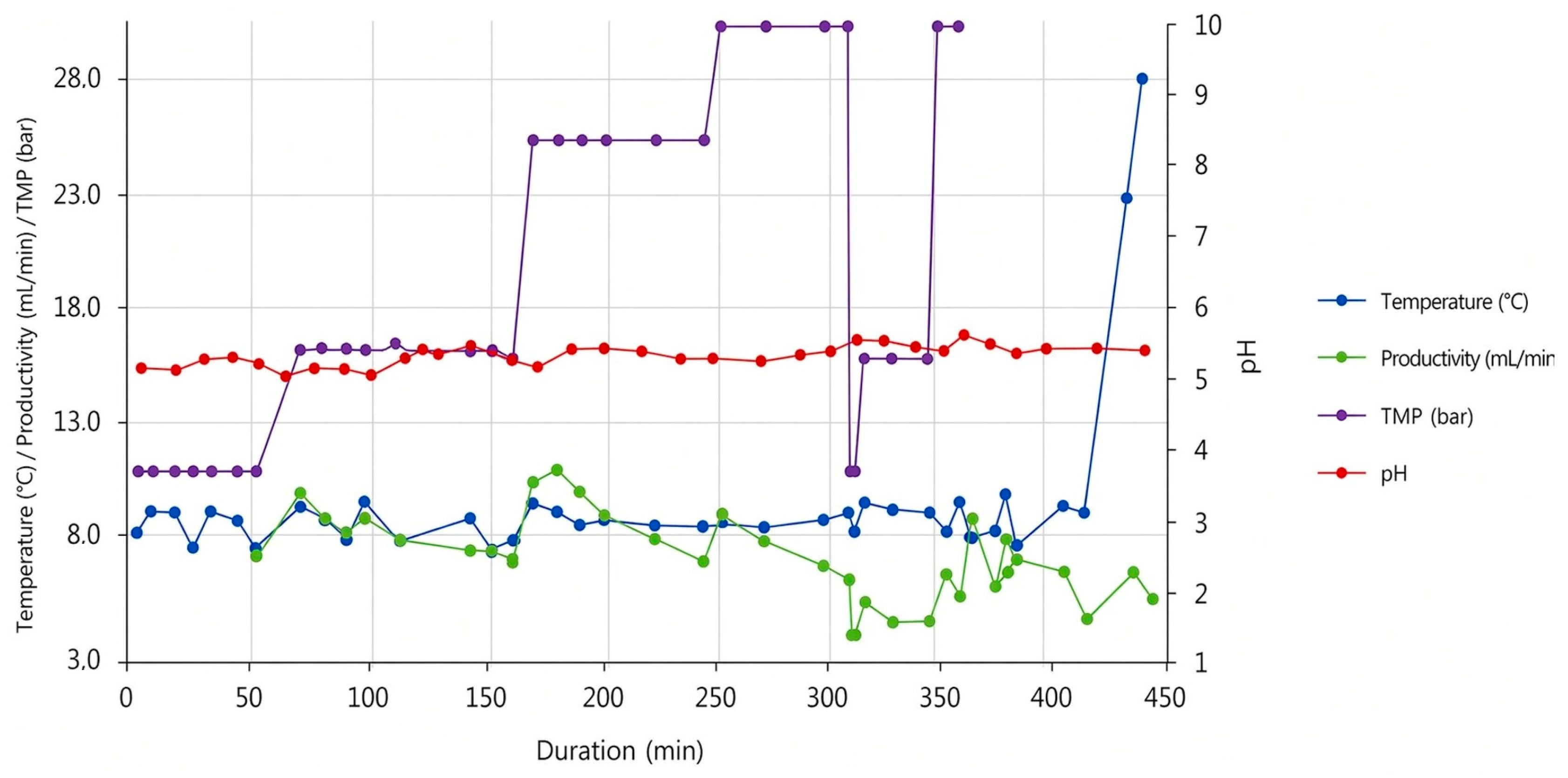 Appliedchem 06 00035 g003 Appliedchem 06 00035 g003