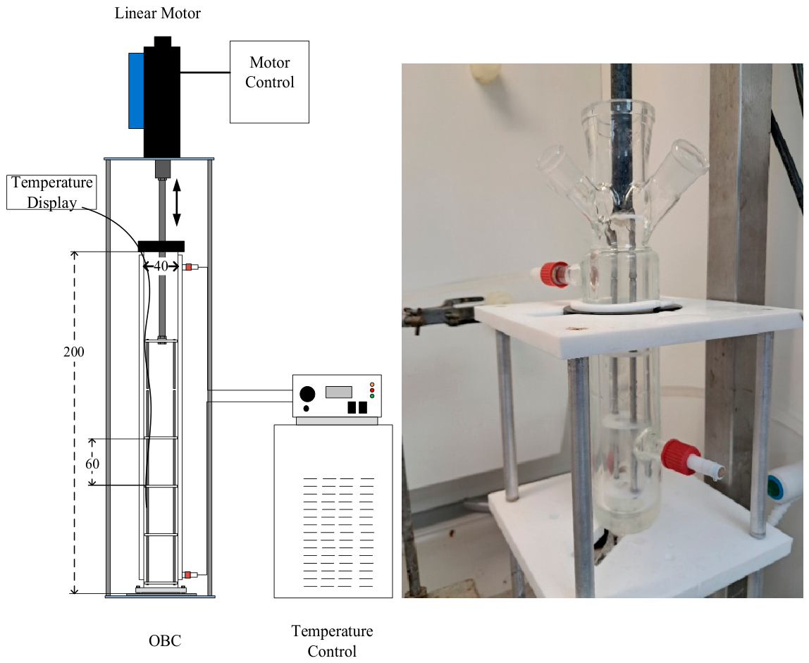 Appliedchem 06 00049 g002 Appliedchem 06 00049 g002