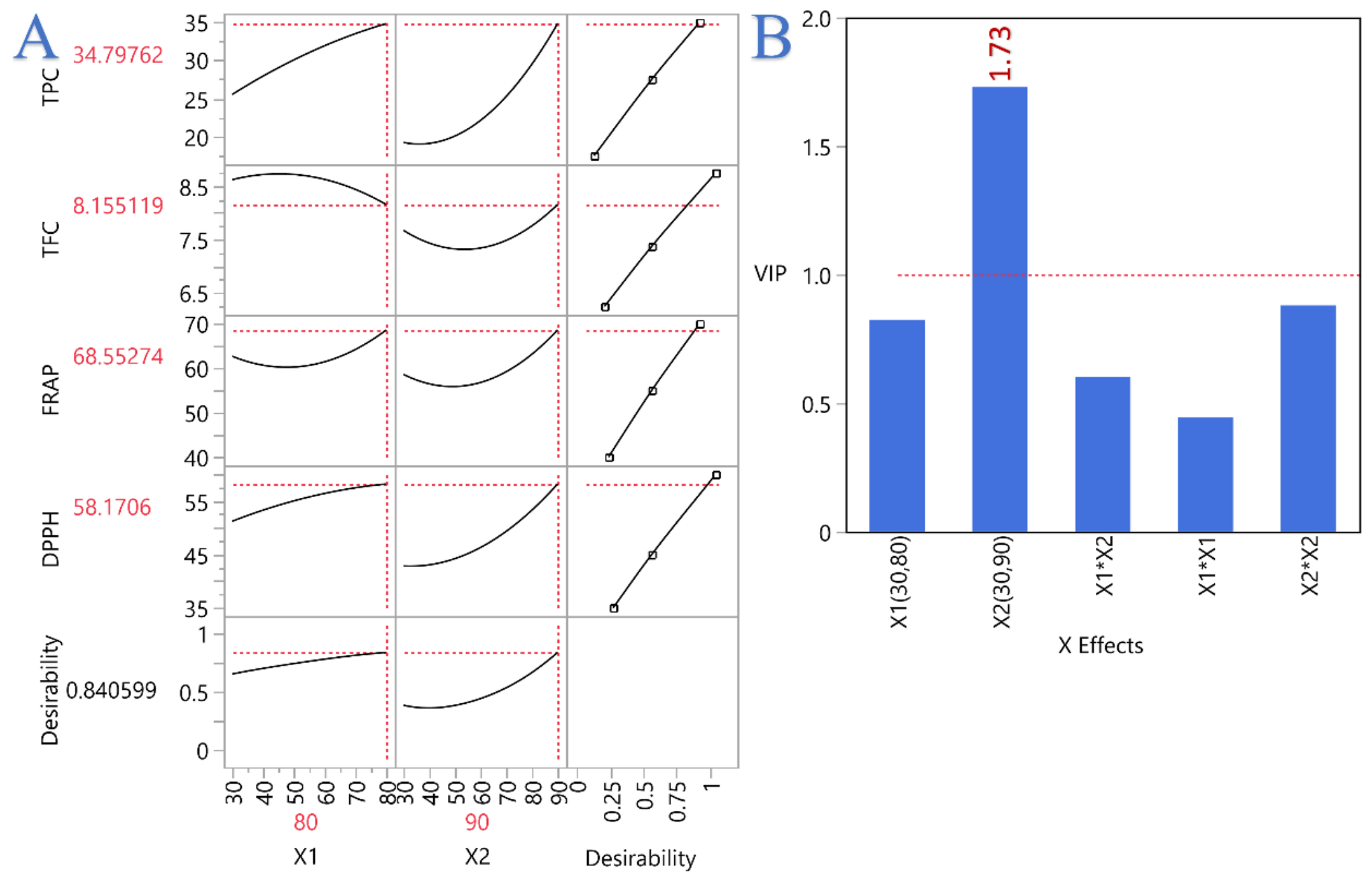 Appliedchem 06 00053 g004 Appliedchem 06 00053 g004