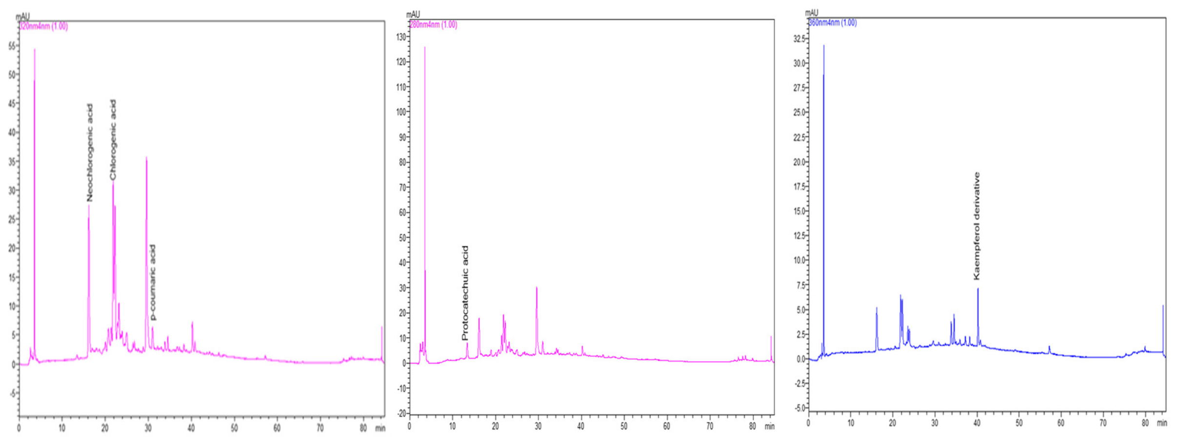 Appliedchem 06 00053 g005 Appliedchem 06 00053 g005