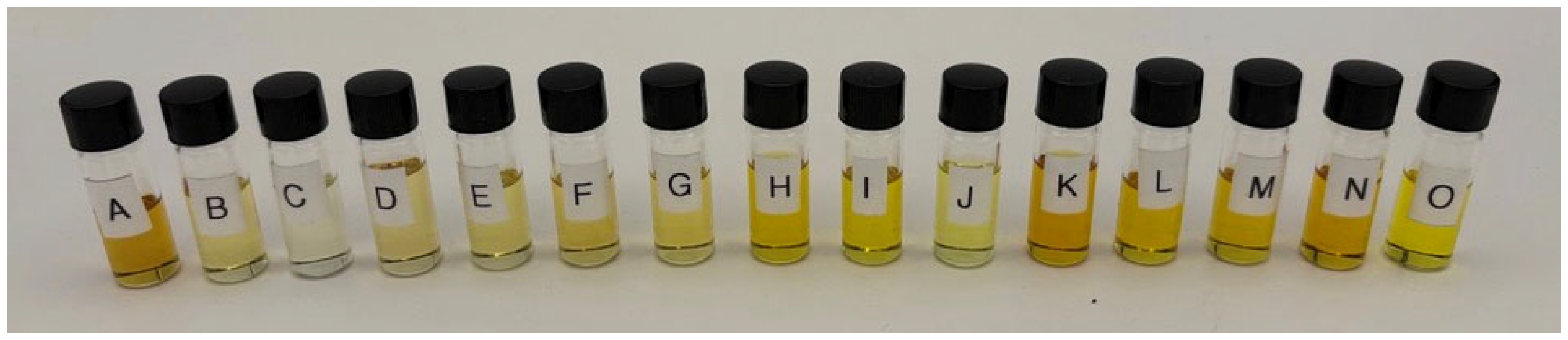 Appliedchem 06 00056 g004 Appliedchem 06 00056 g004