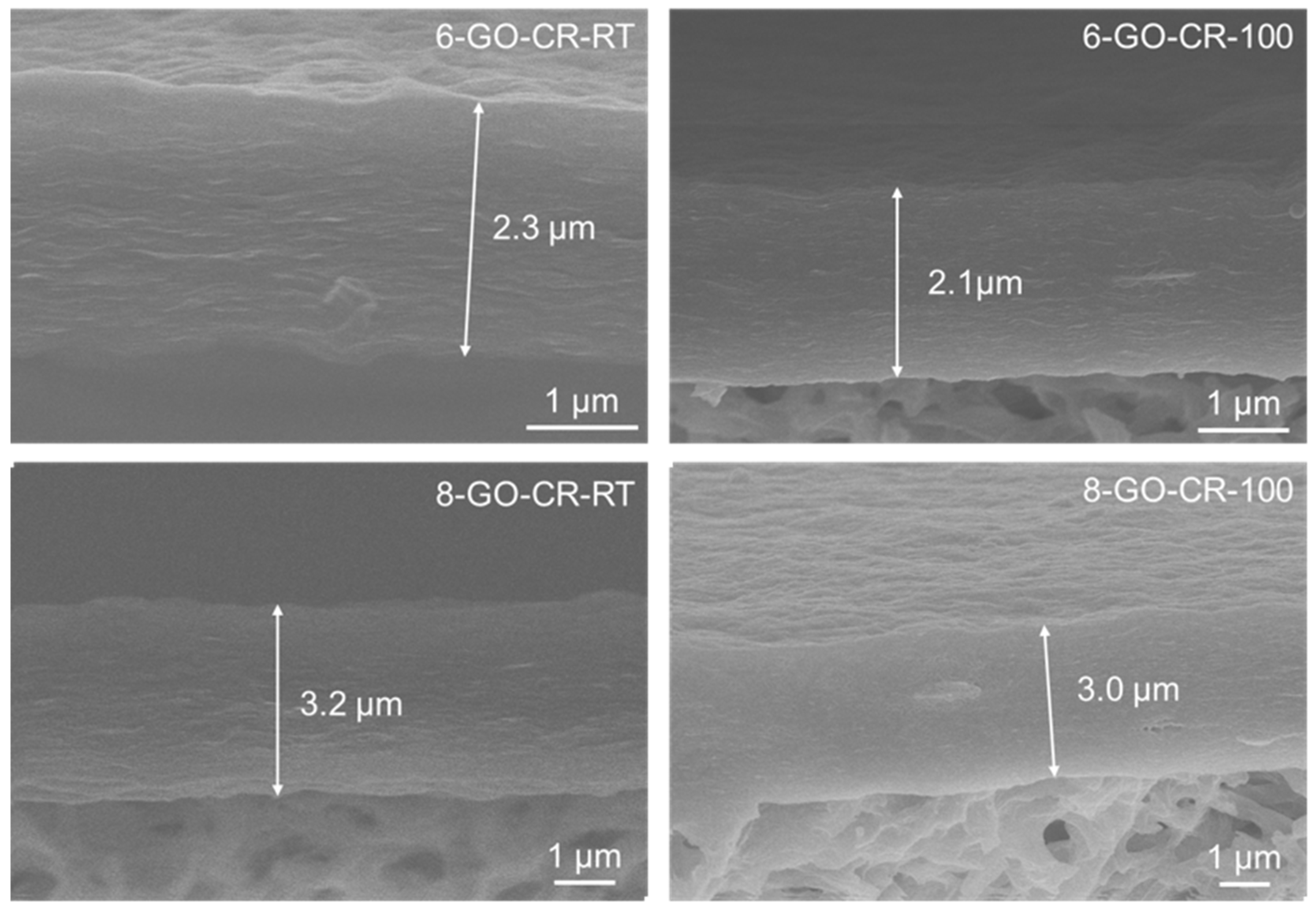 Appliedchem 06 00066 g005 Appliedchem 06 00066 g005