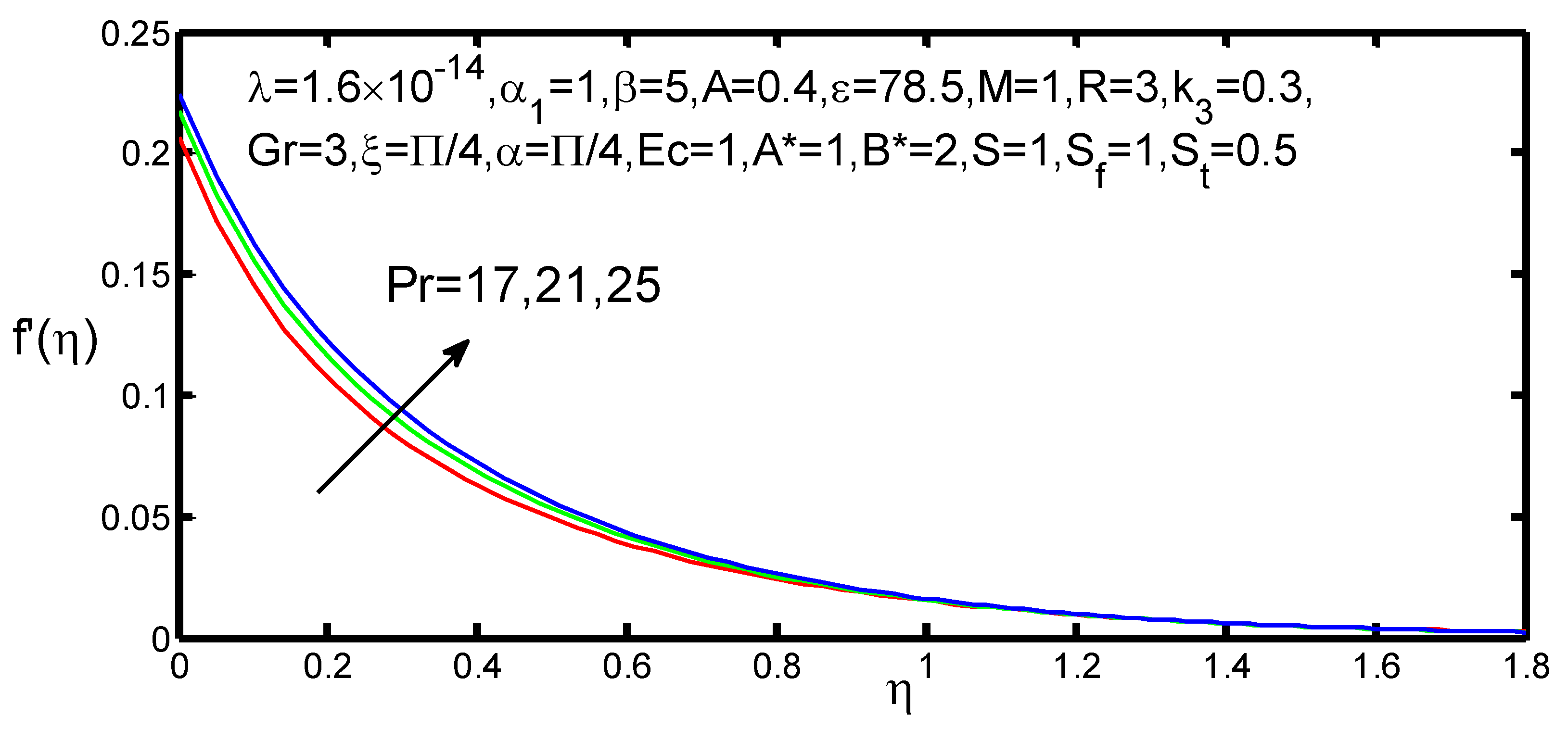 Appliedmath 01 00004 g006