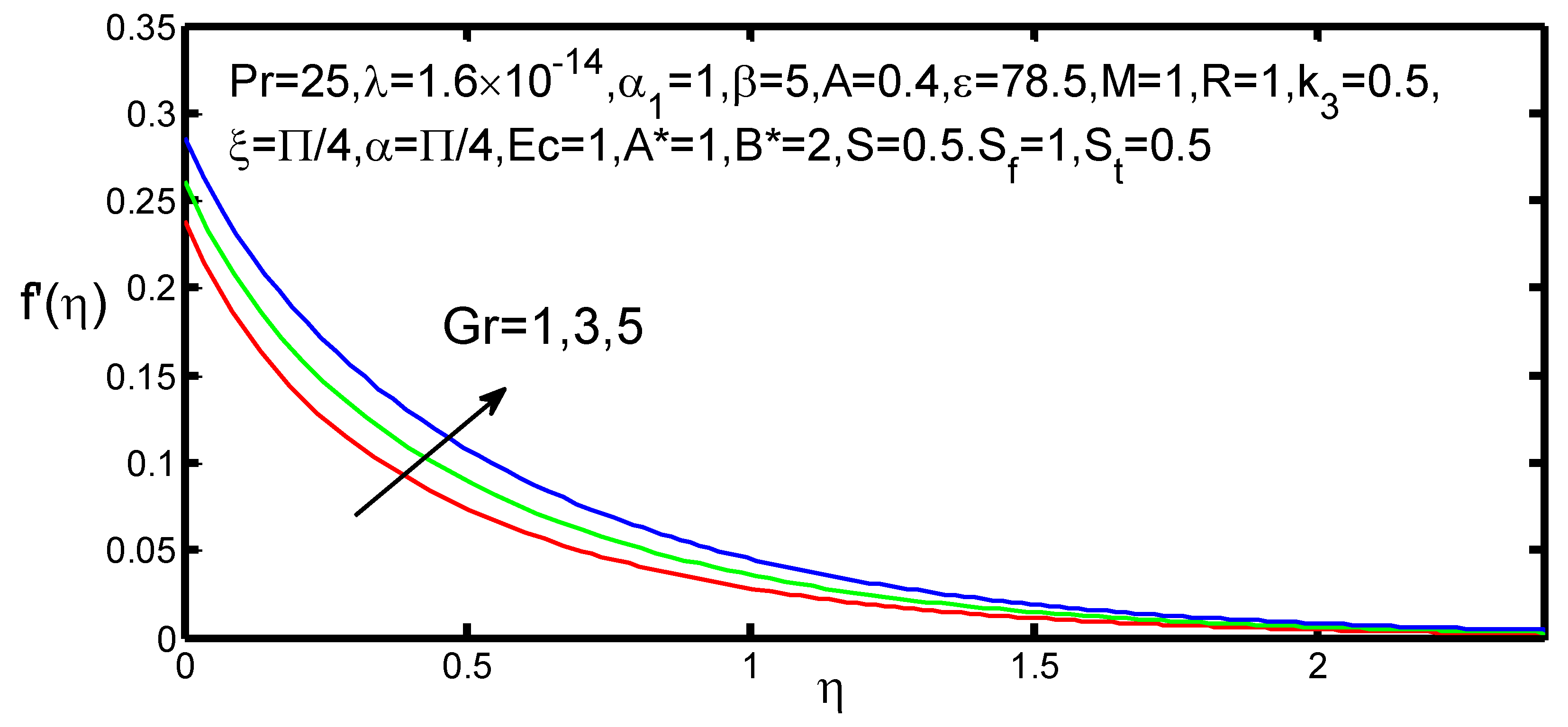 Appliedmath 01 00004 g008