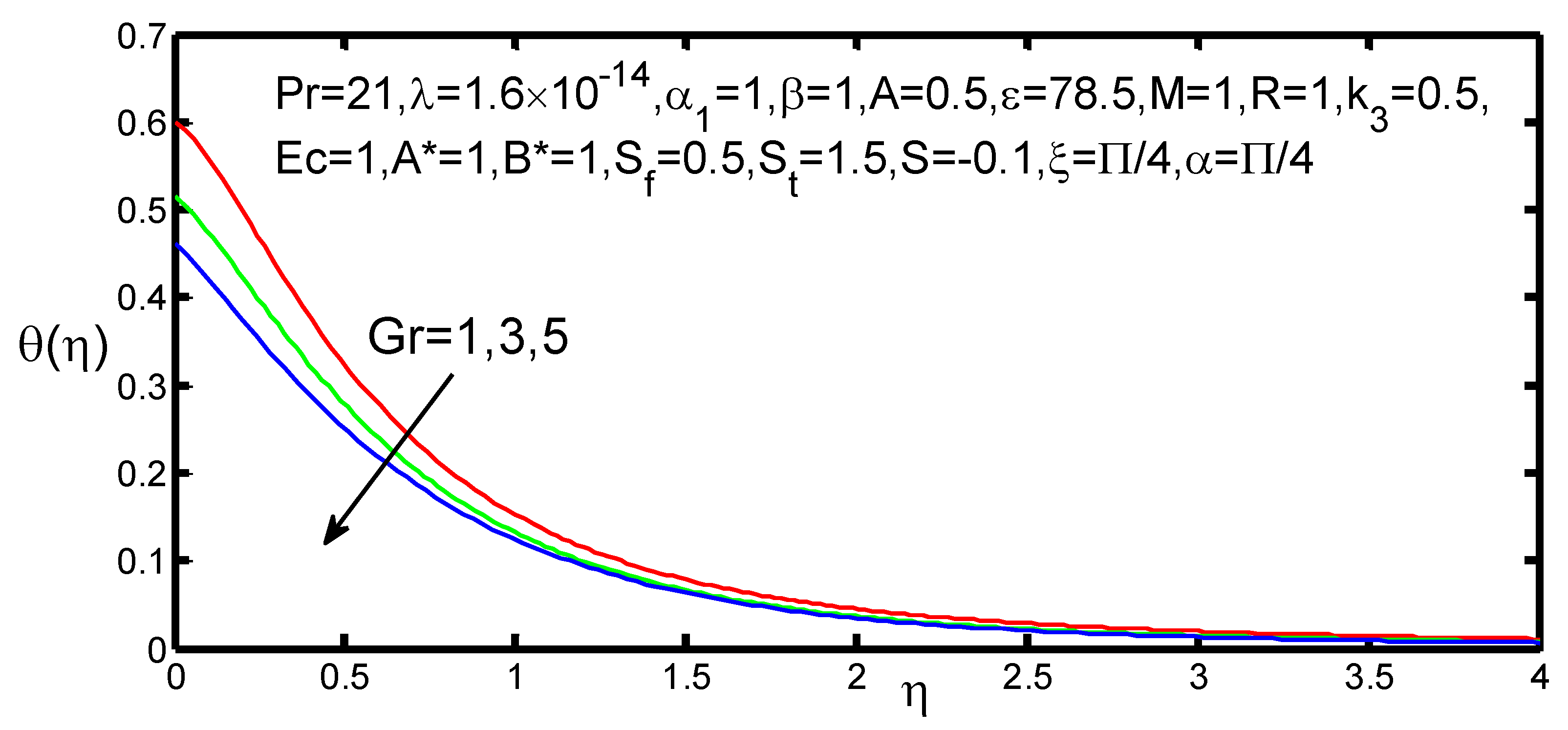 Appliedmath 01 00004 g009