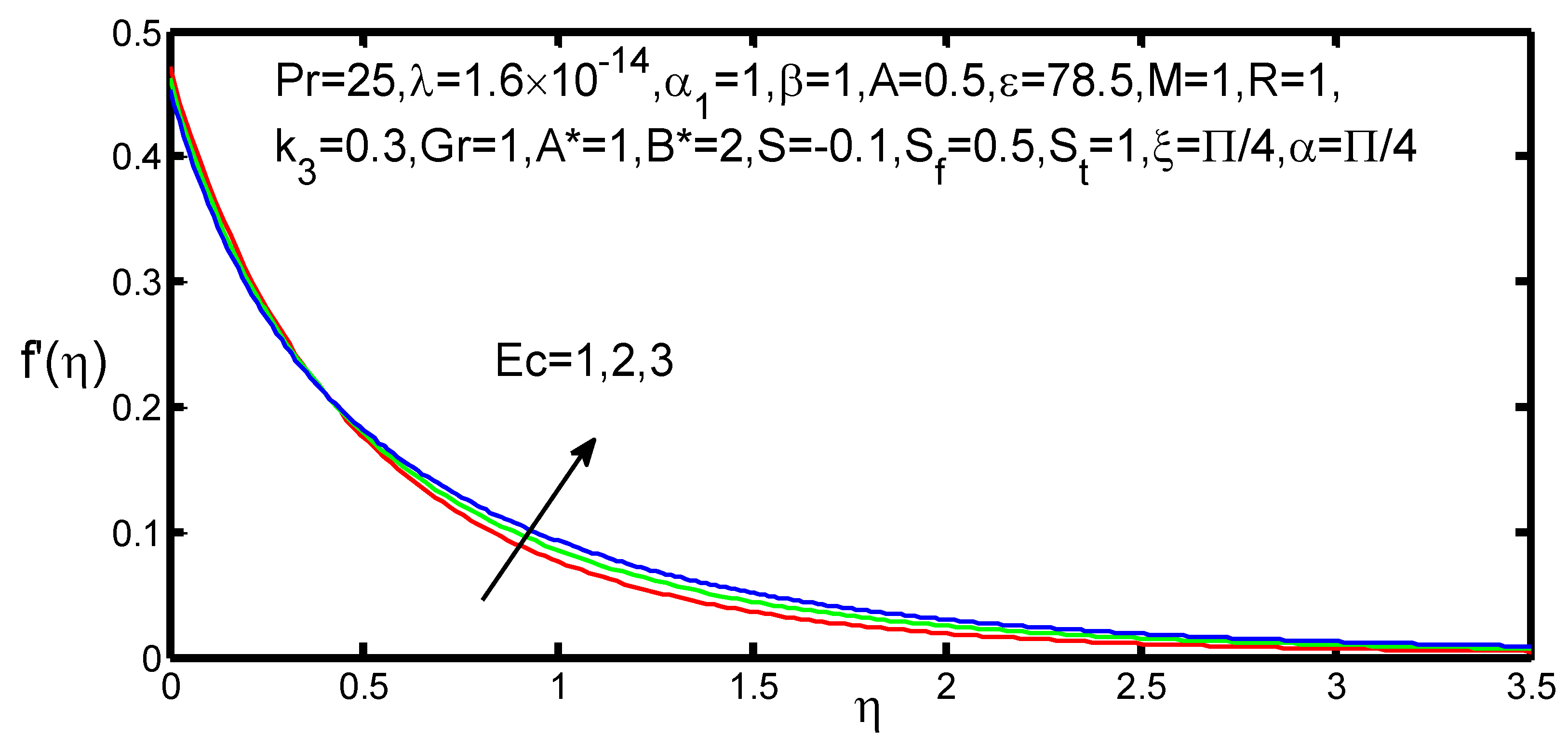 Appliedmath 01 00004 g010