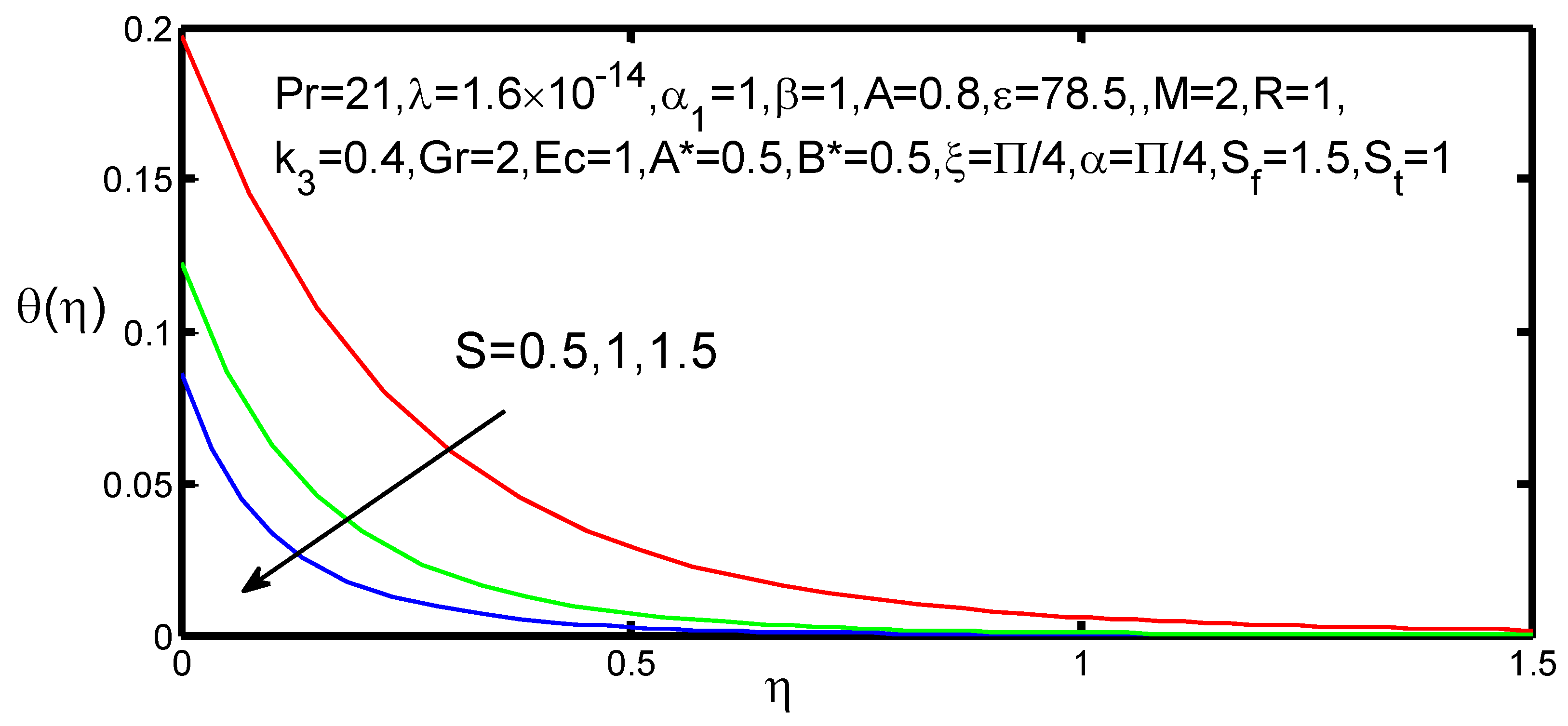 Appliedmath 01 00004 g013