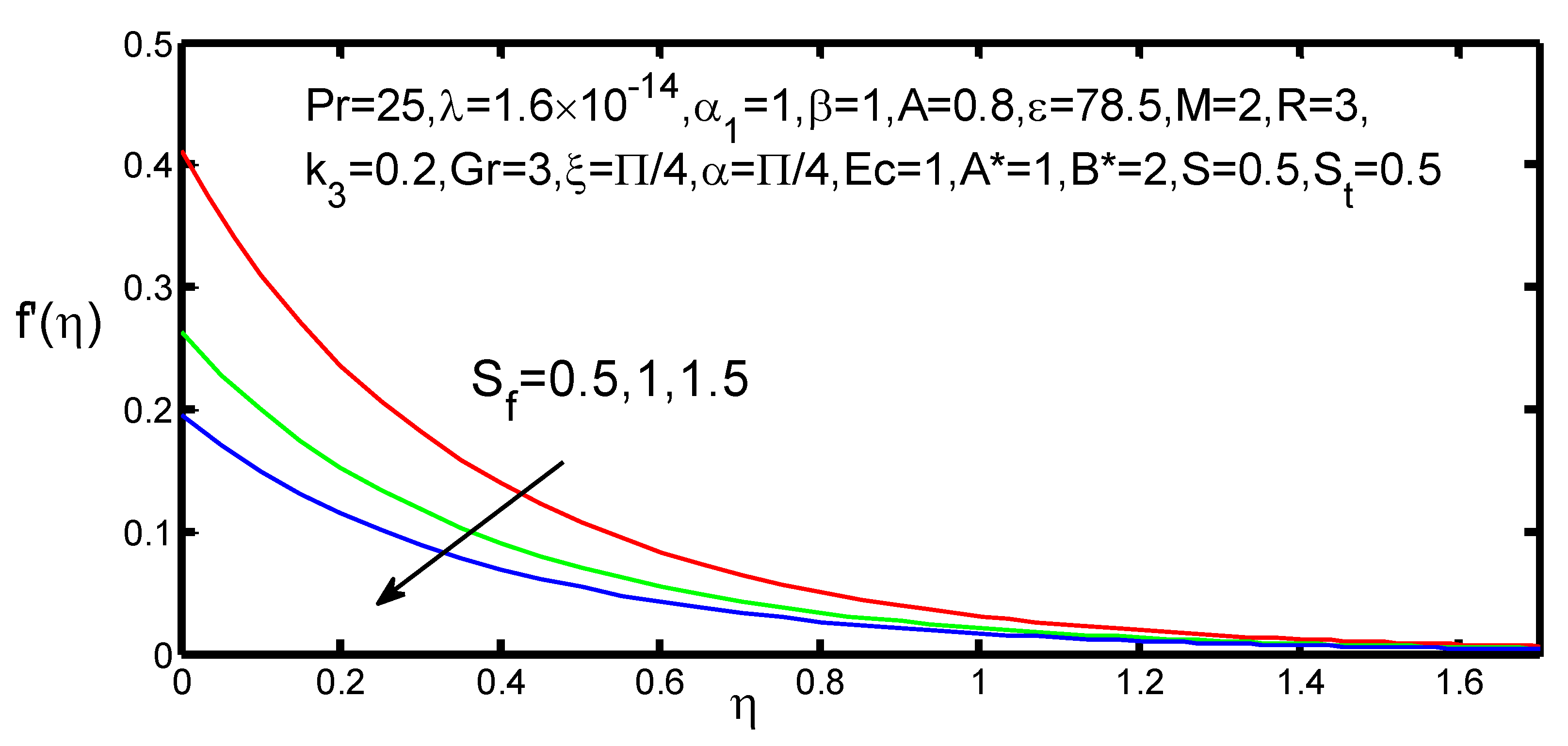 Appliedmath 01 00004 g014