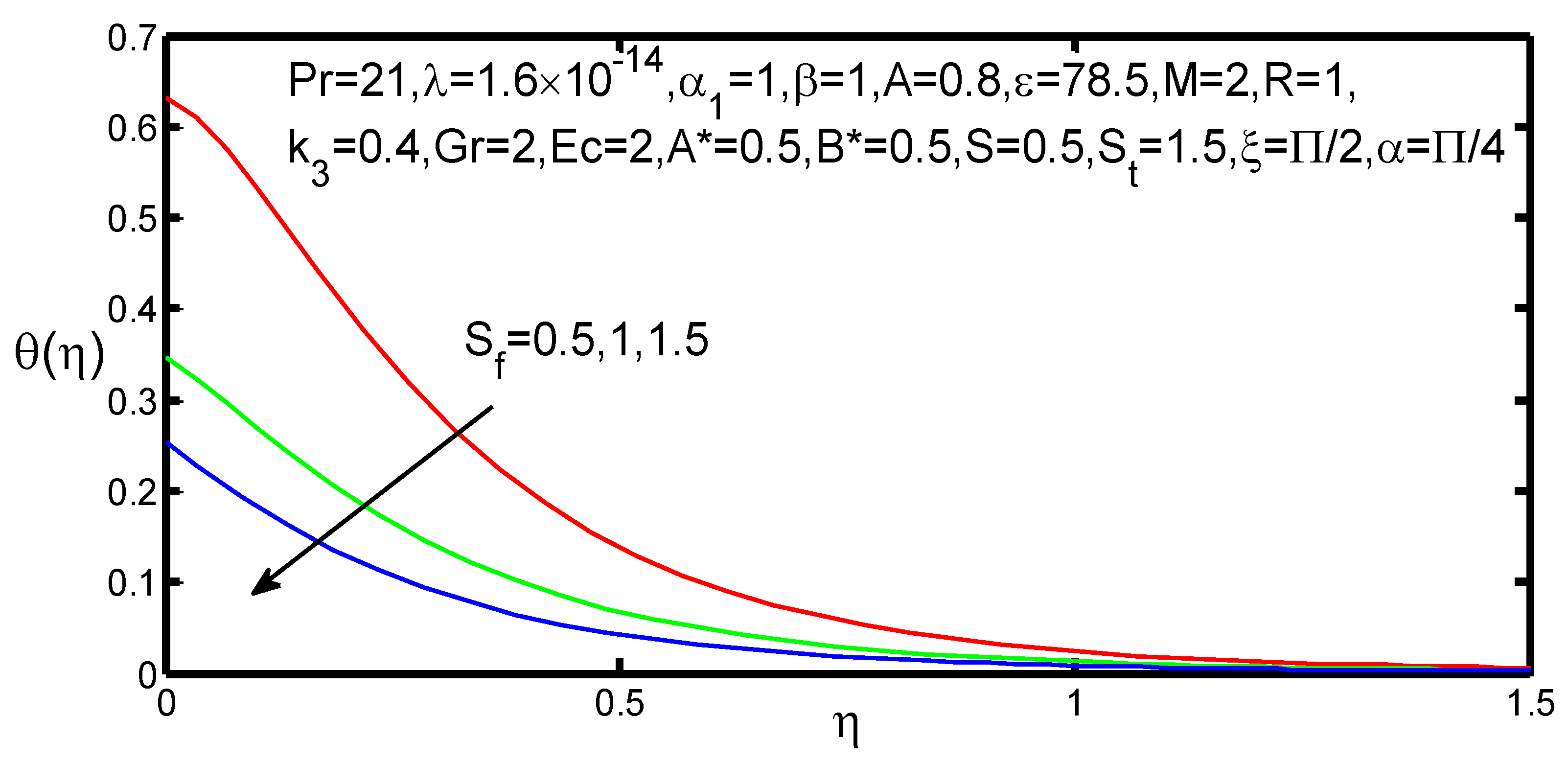 Appliedmath 01 00004 g015