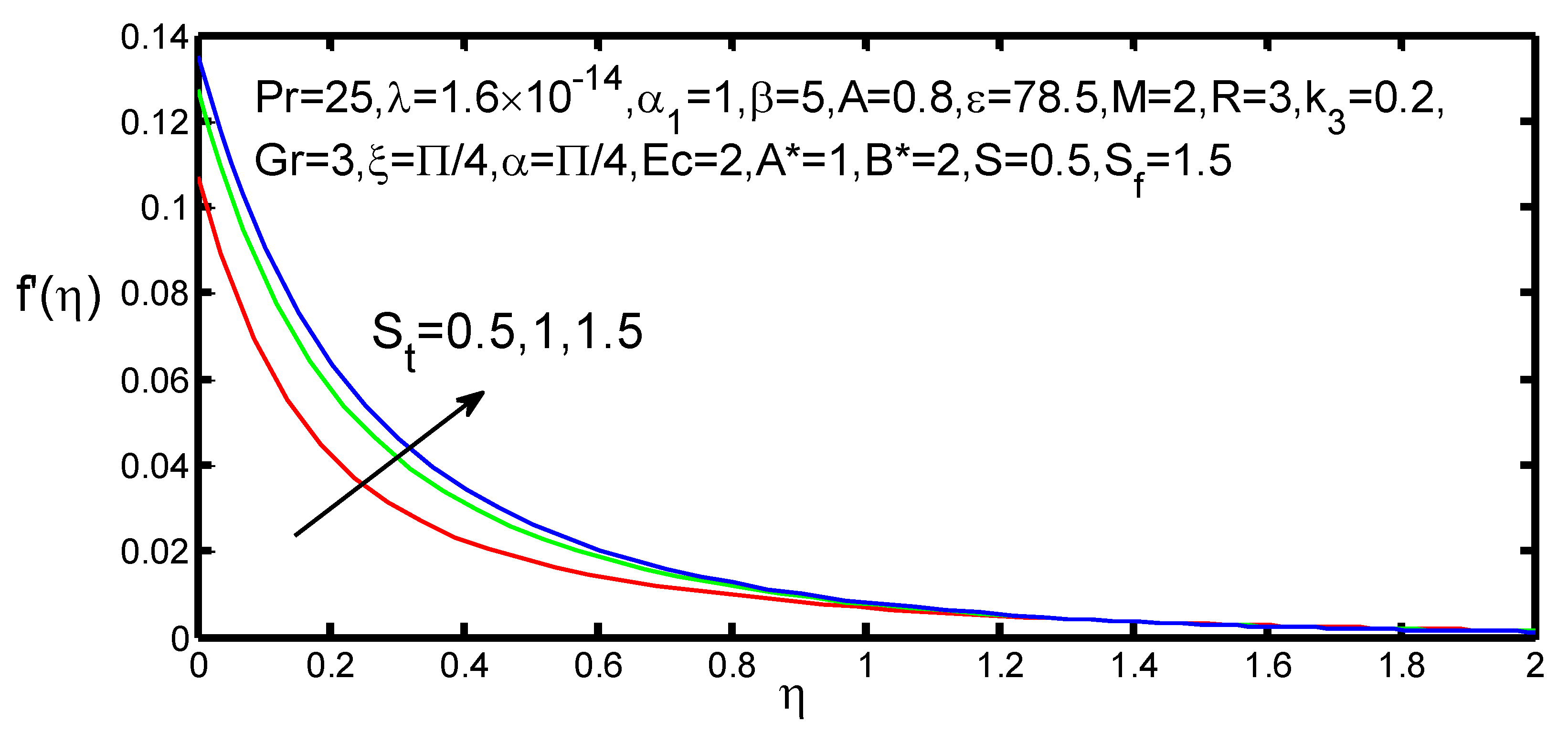 Appliedmath 01 00004 g016