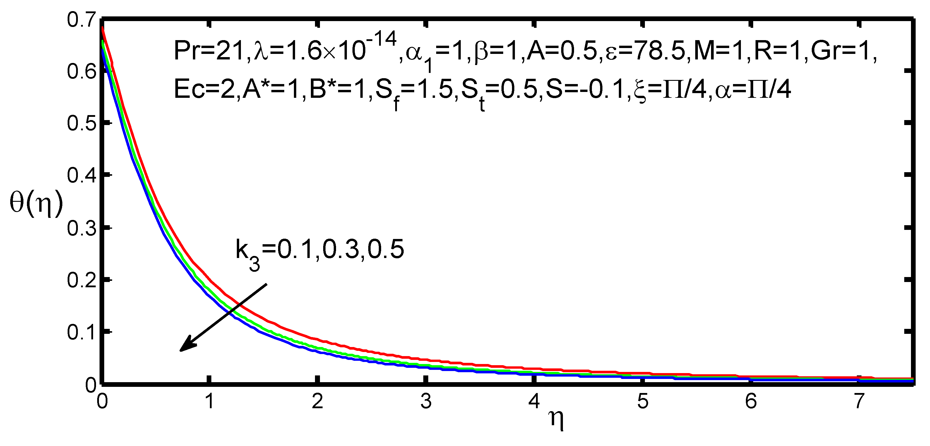 Appliedmath 01 00004 g019