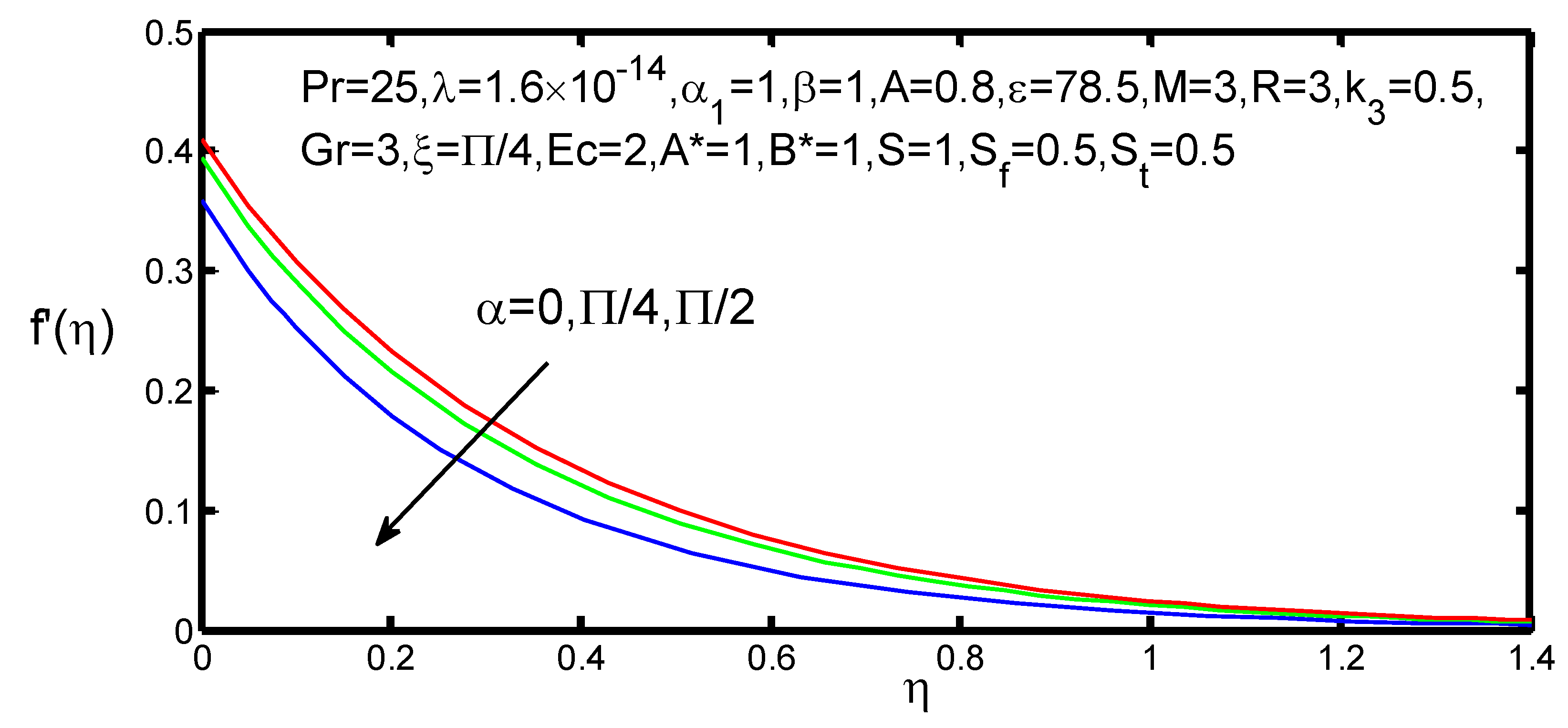 Appliedmath 01 00004 g020