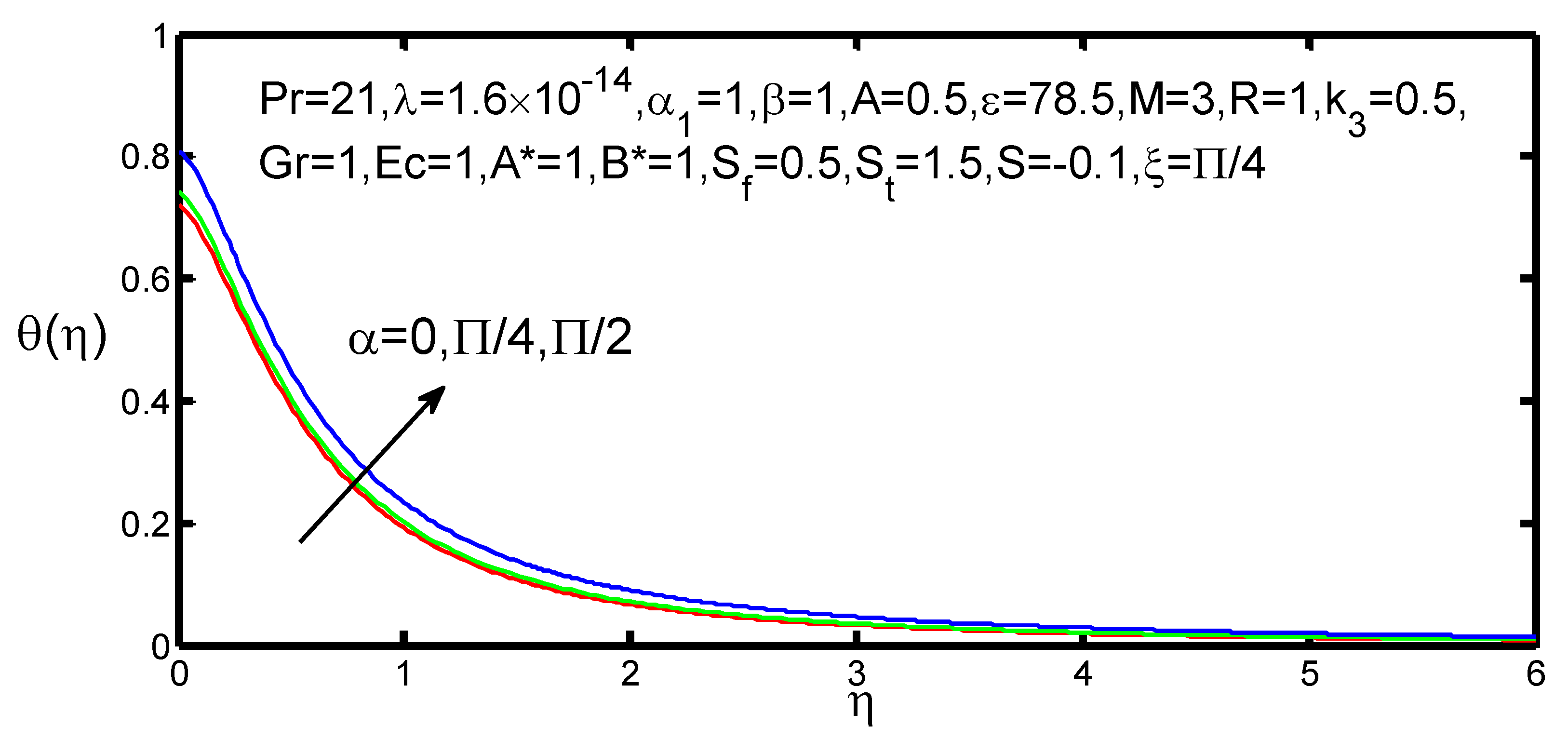 Appliedmath 01 00004 g021