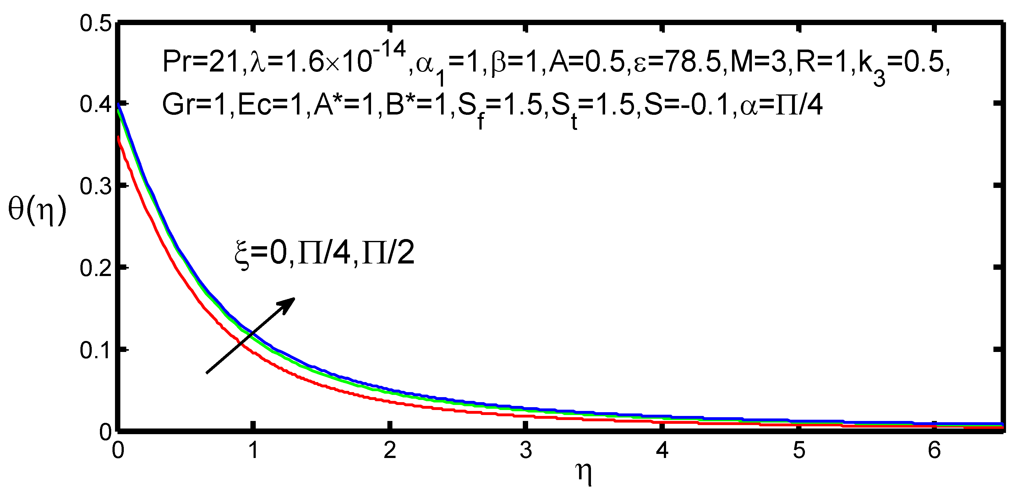 Appliedmath 01 00004 g023